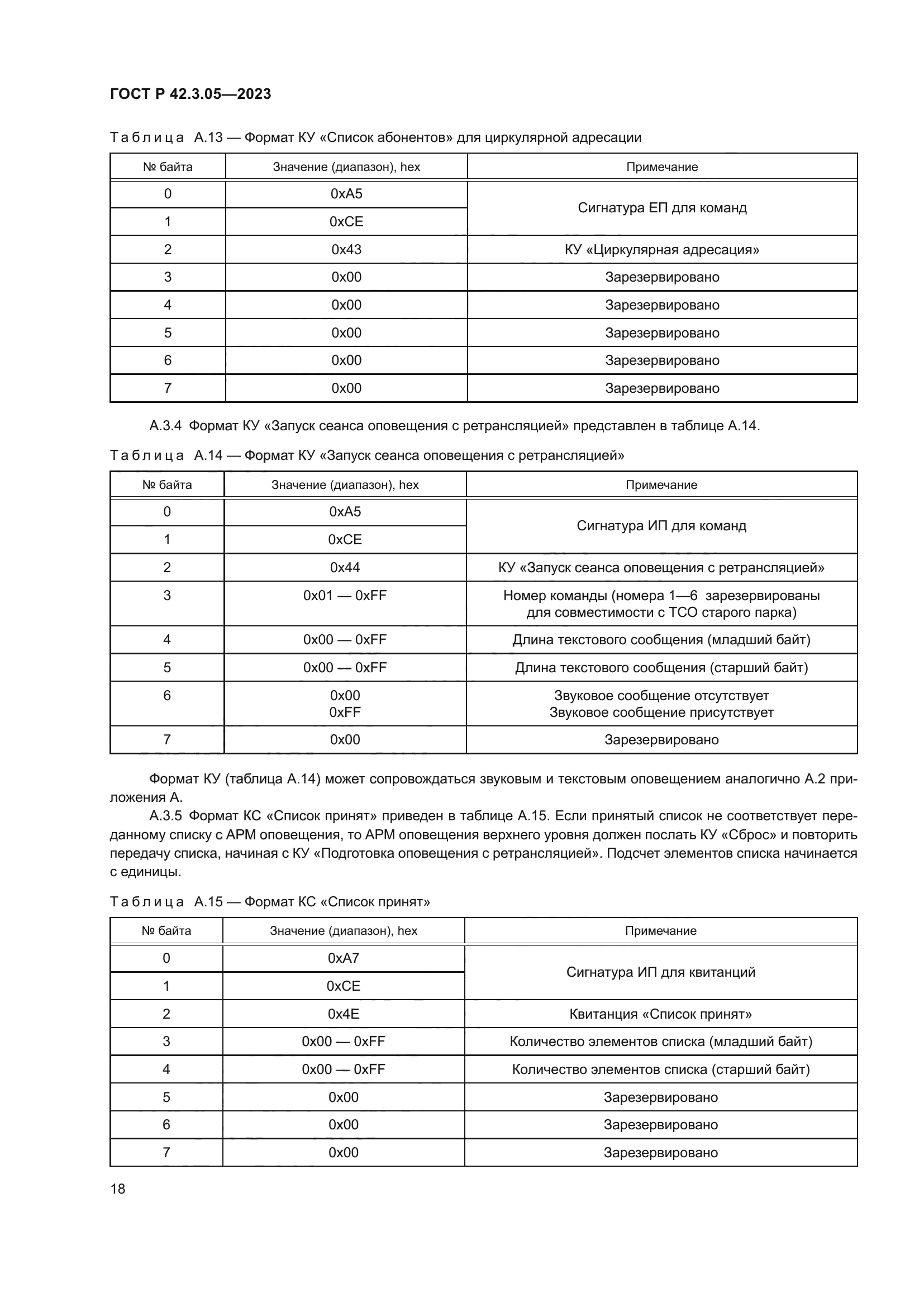 ГОСТ Р 42.3.05-2023
