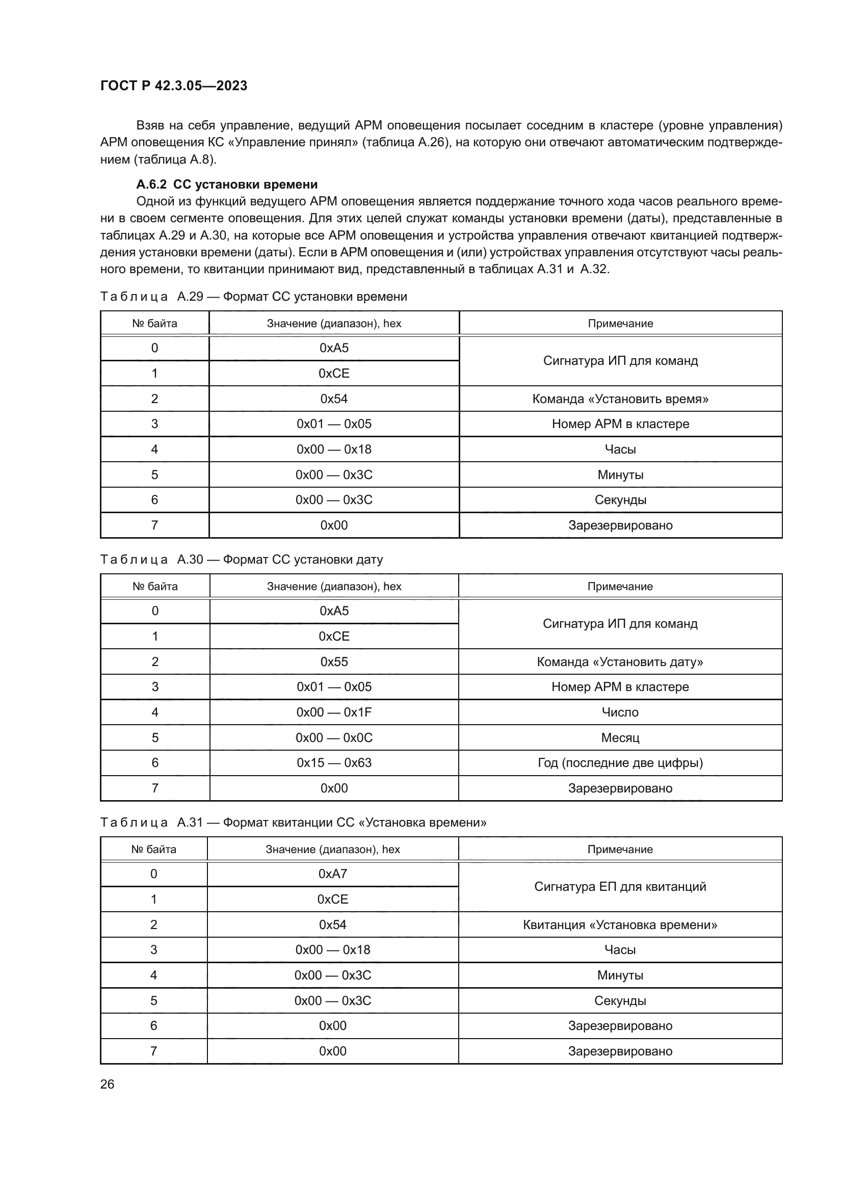 ГОСТ Р 42.3.05-2023