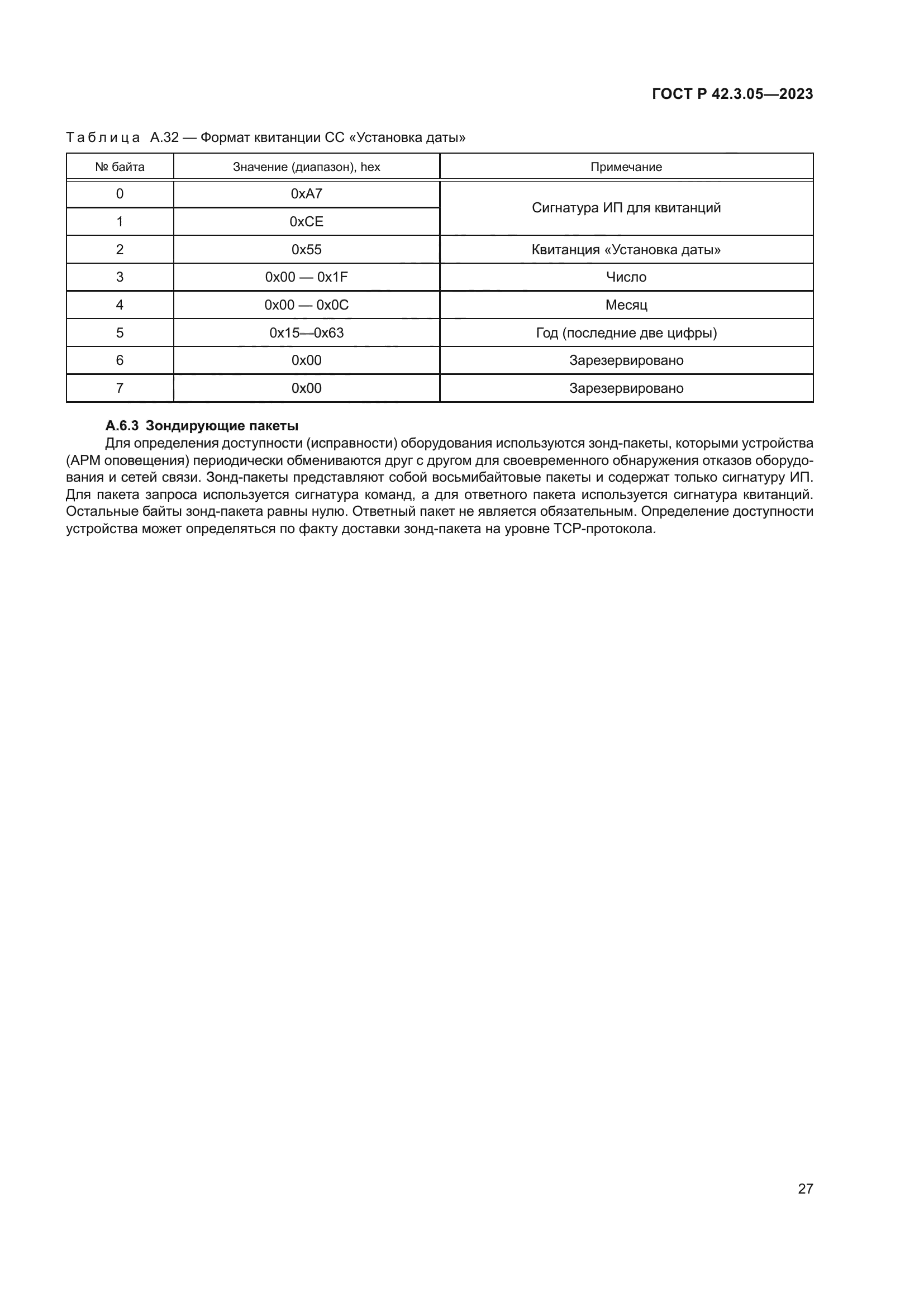 ГОСТ Р 42.3.05-2023