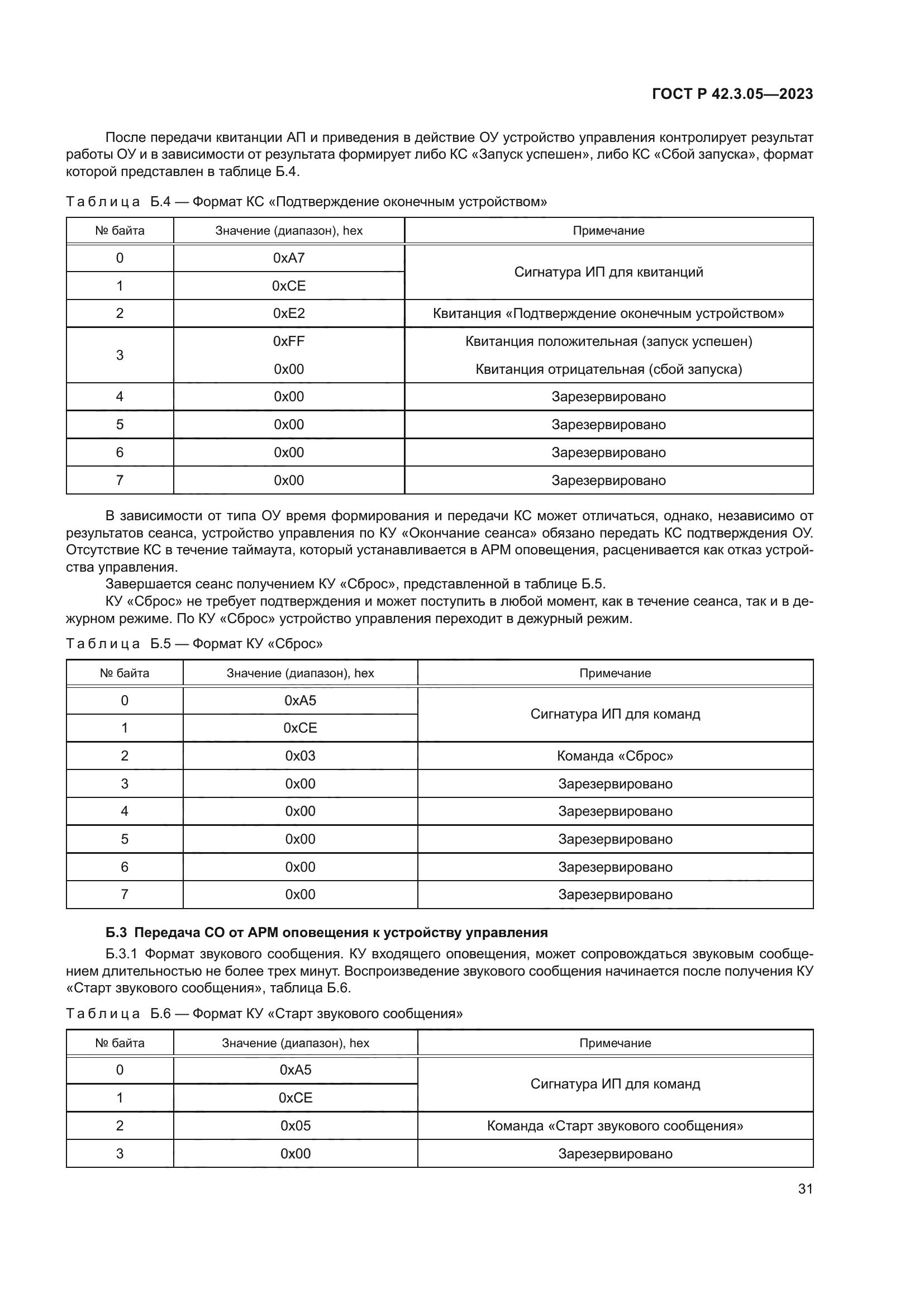 ГОСТ Р 42.3.05-2023