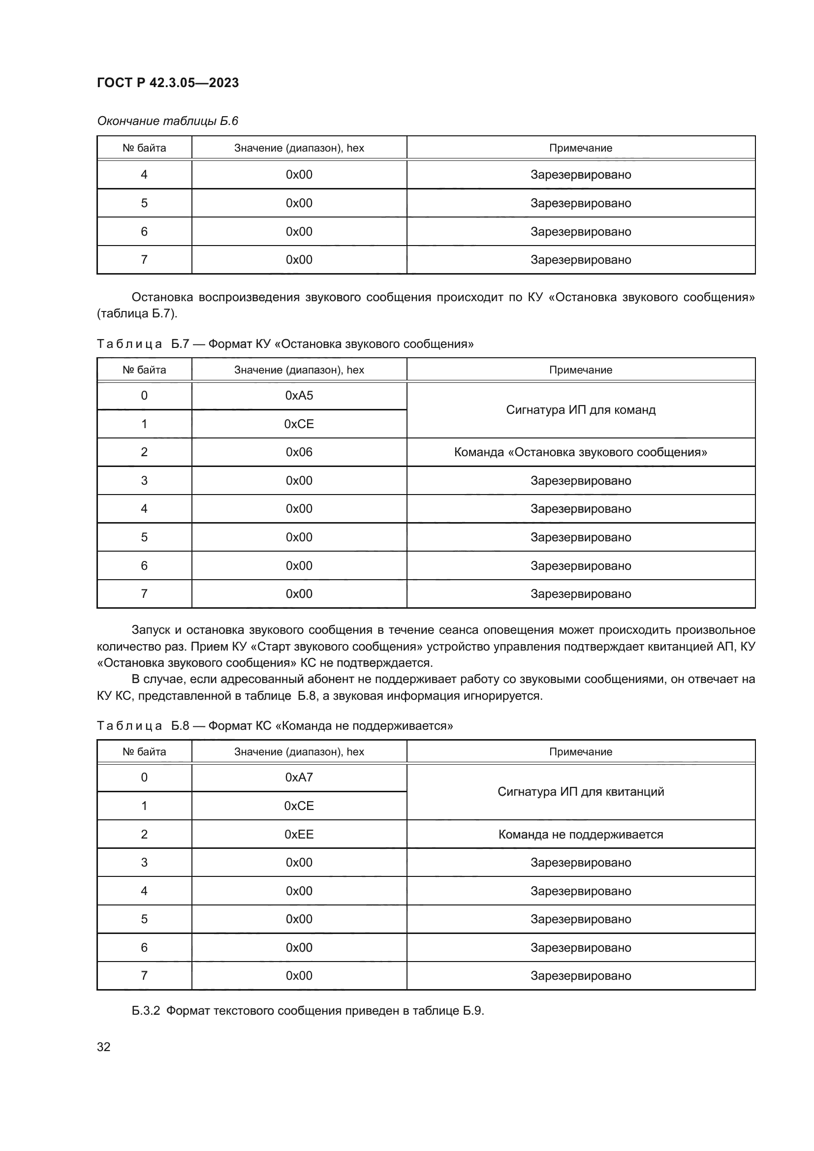 ГОСТ Р 42.3.05-2023