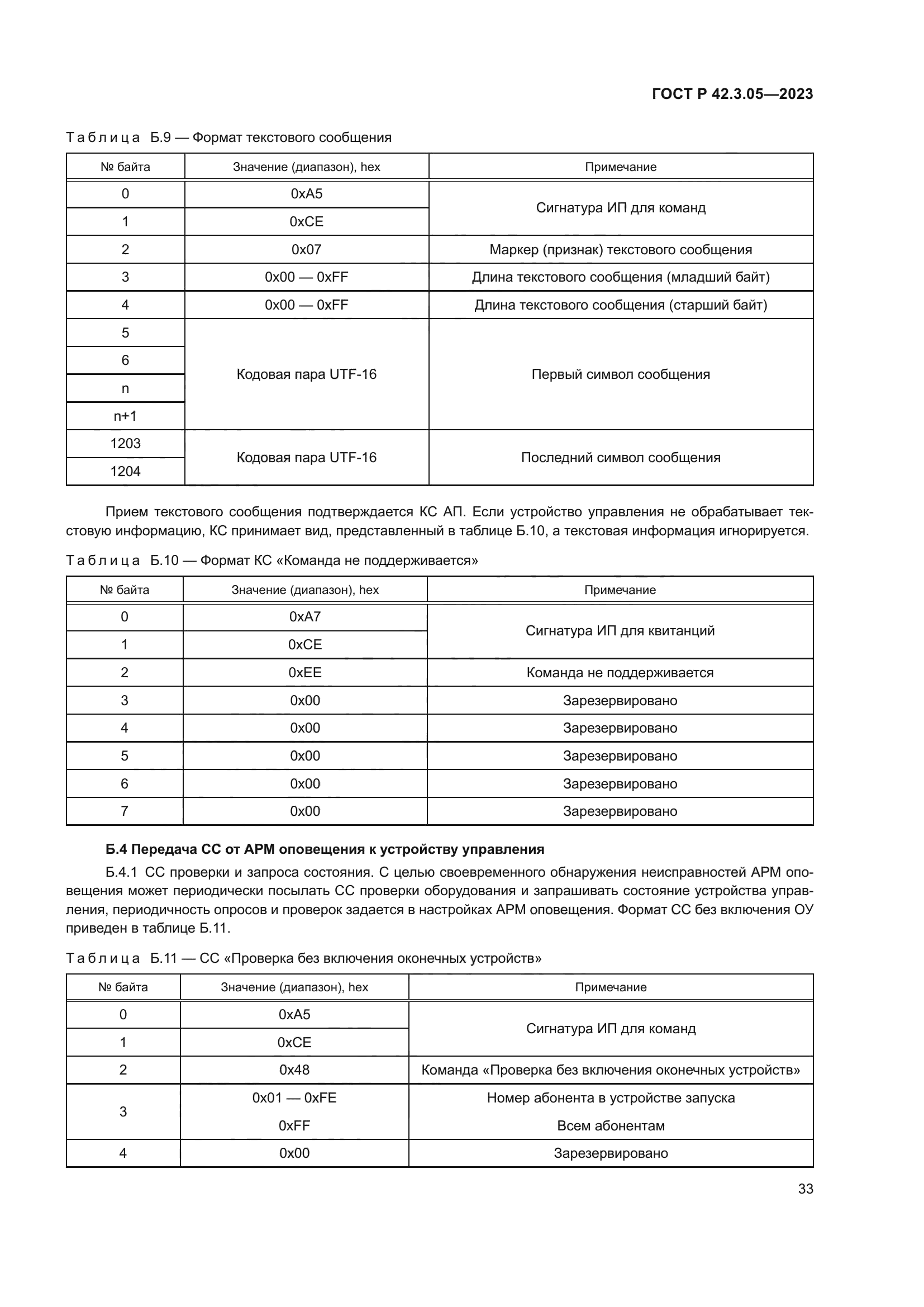 ГОСТ Р 42.3.05-2023
