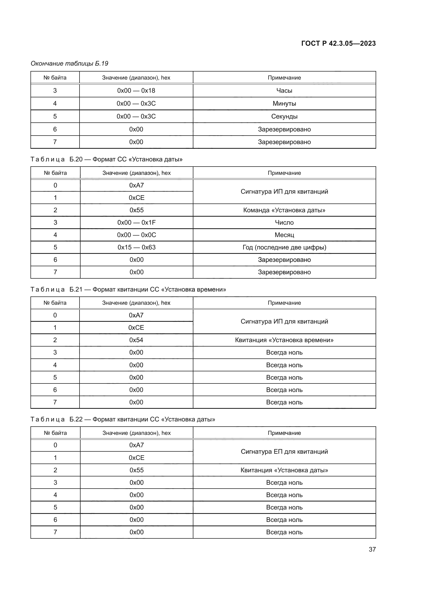 ГОСТ Р 42.3.05-2023