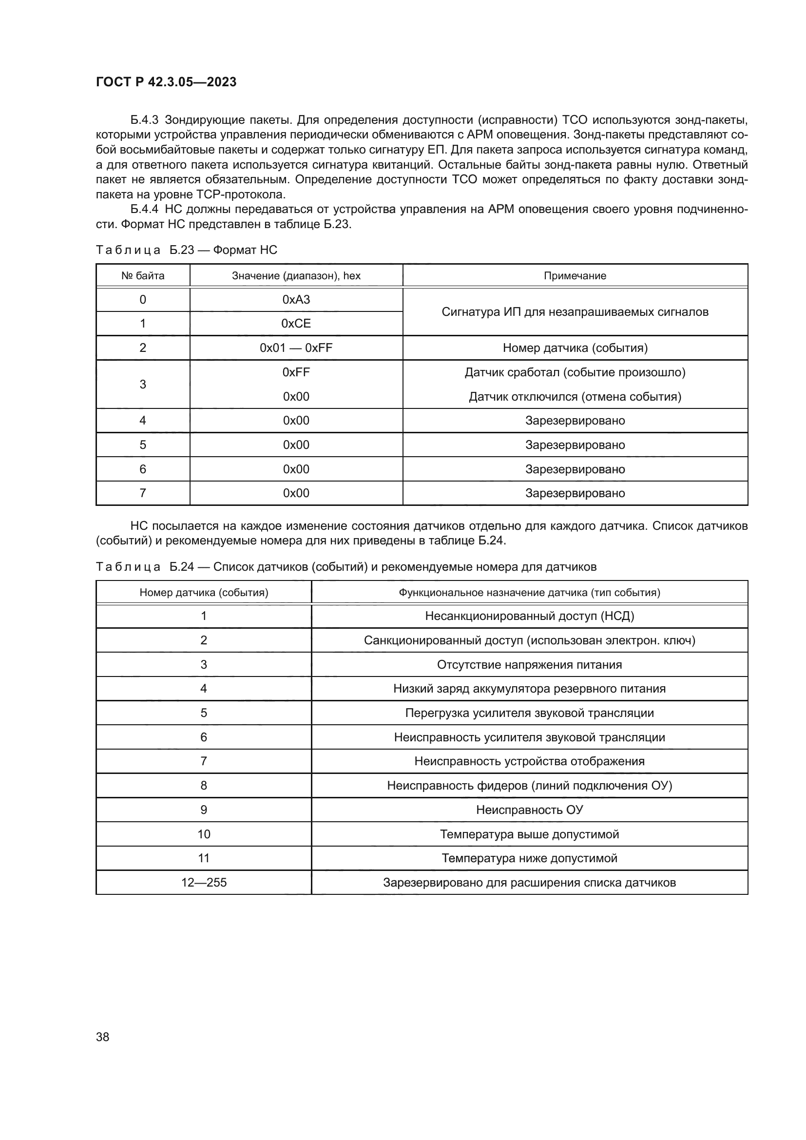 ГОСТ Р 42.3.05-2023