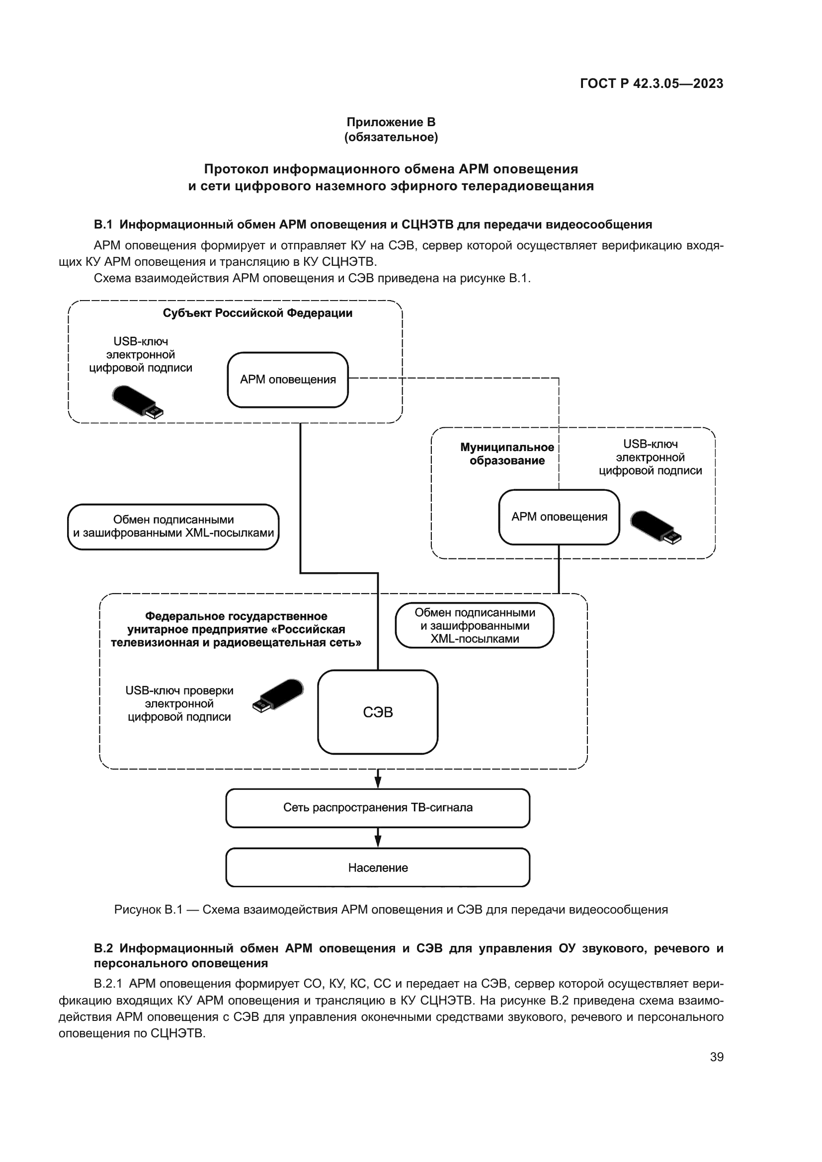 ГОСТ Р 42.3.05-2023