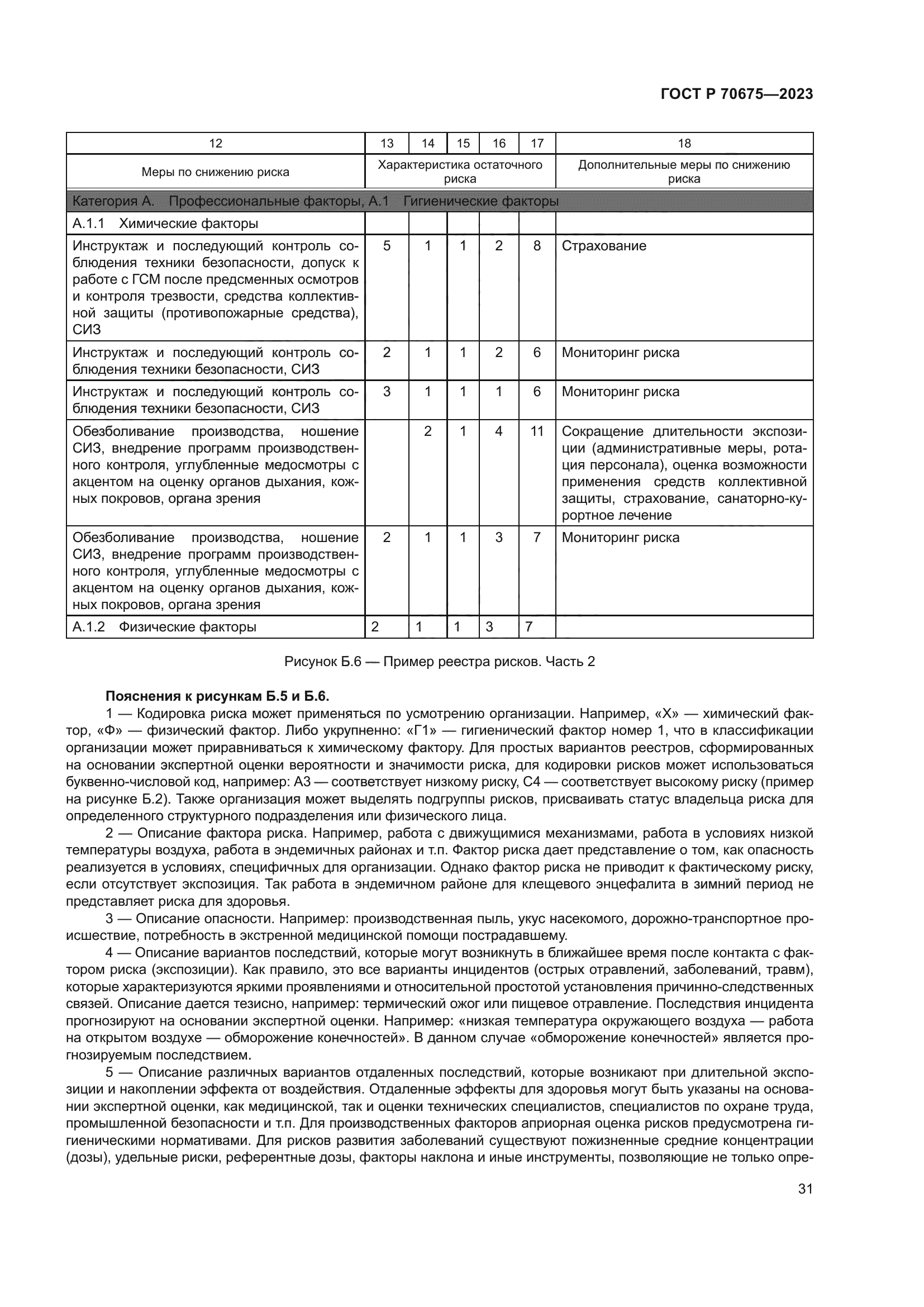 ГОСТ Р 70675-2023