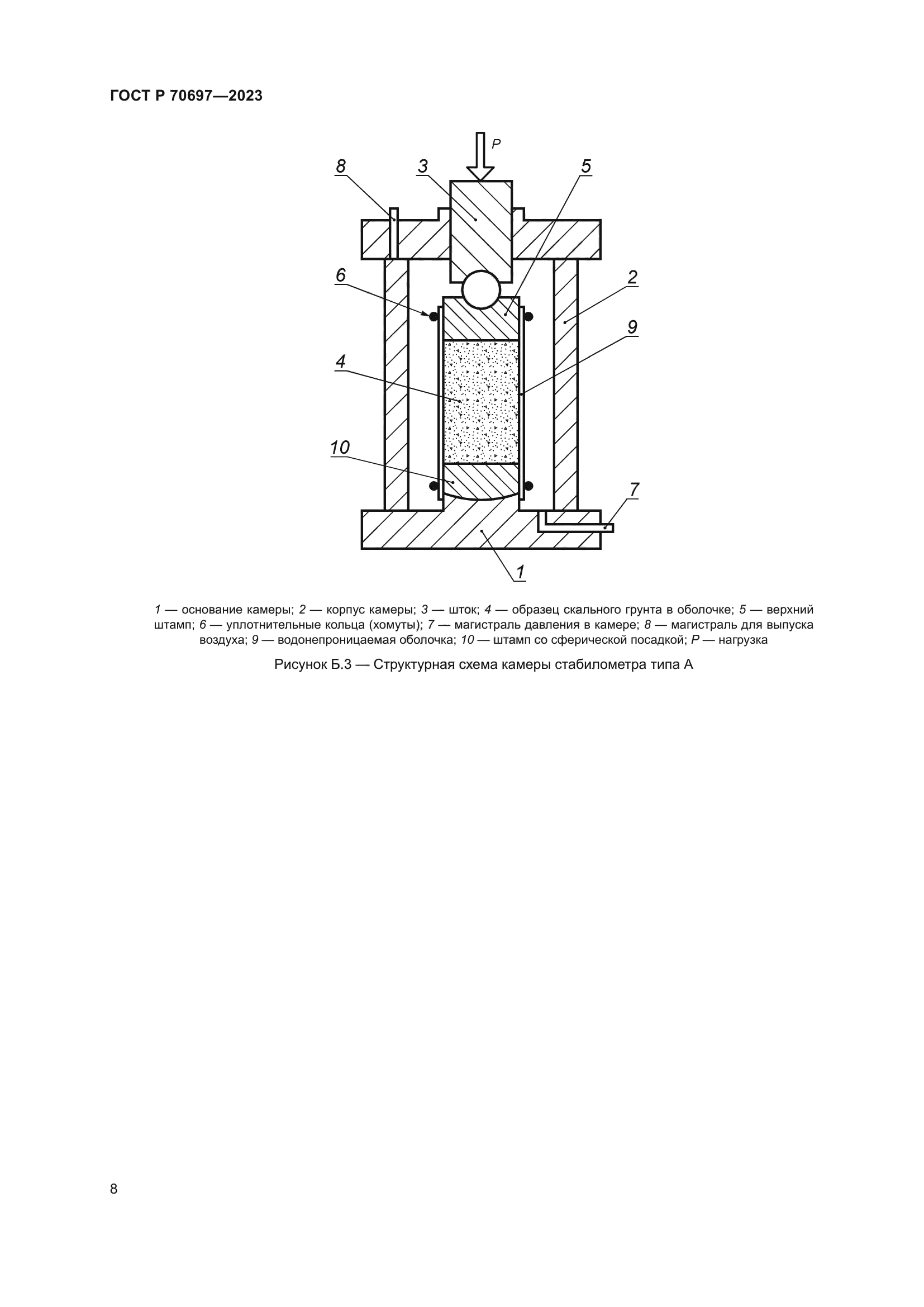 ГОСТ Р 70697-2023