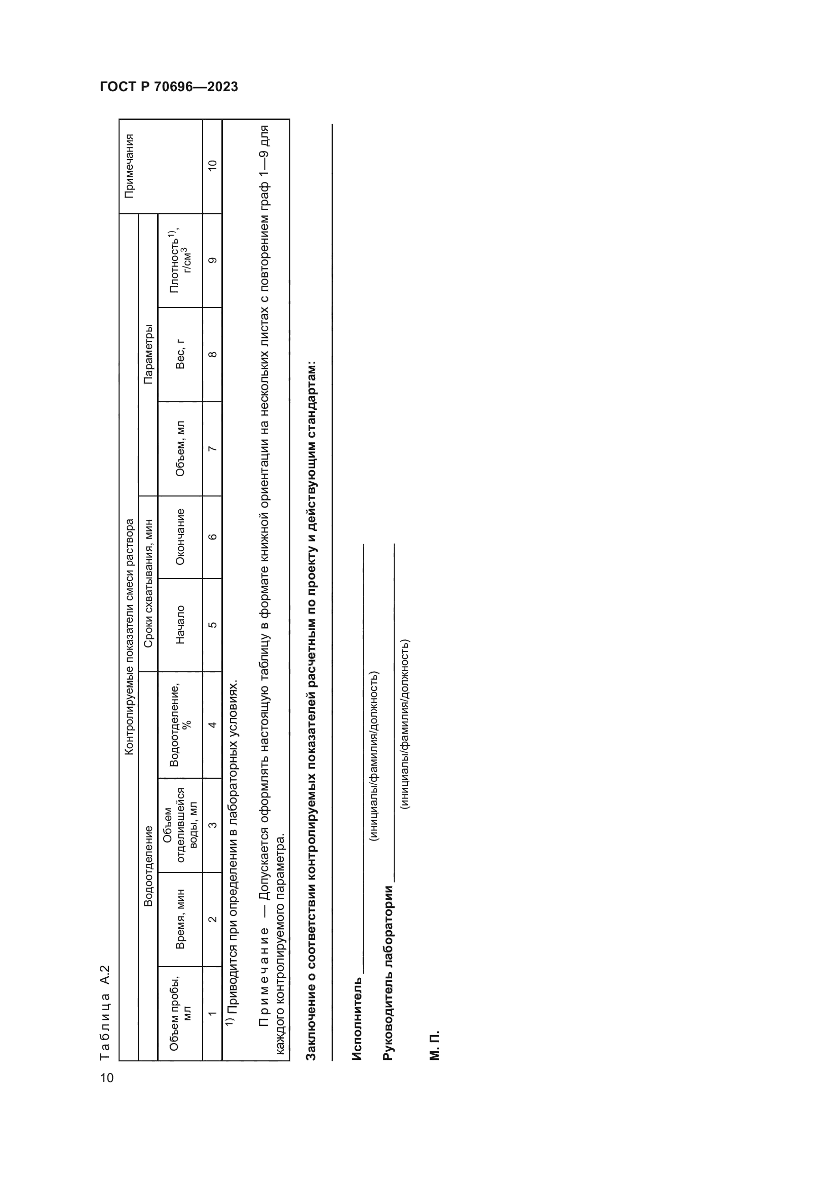 ГОСТ Р 70696-2023