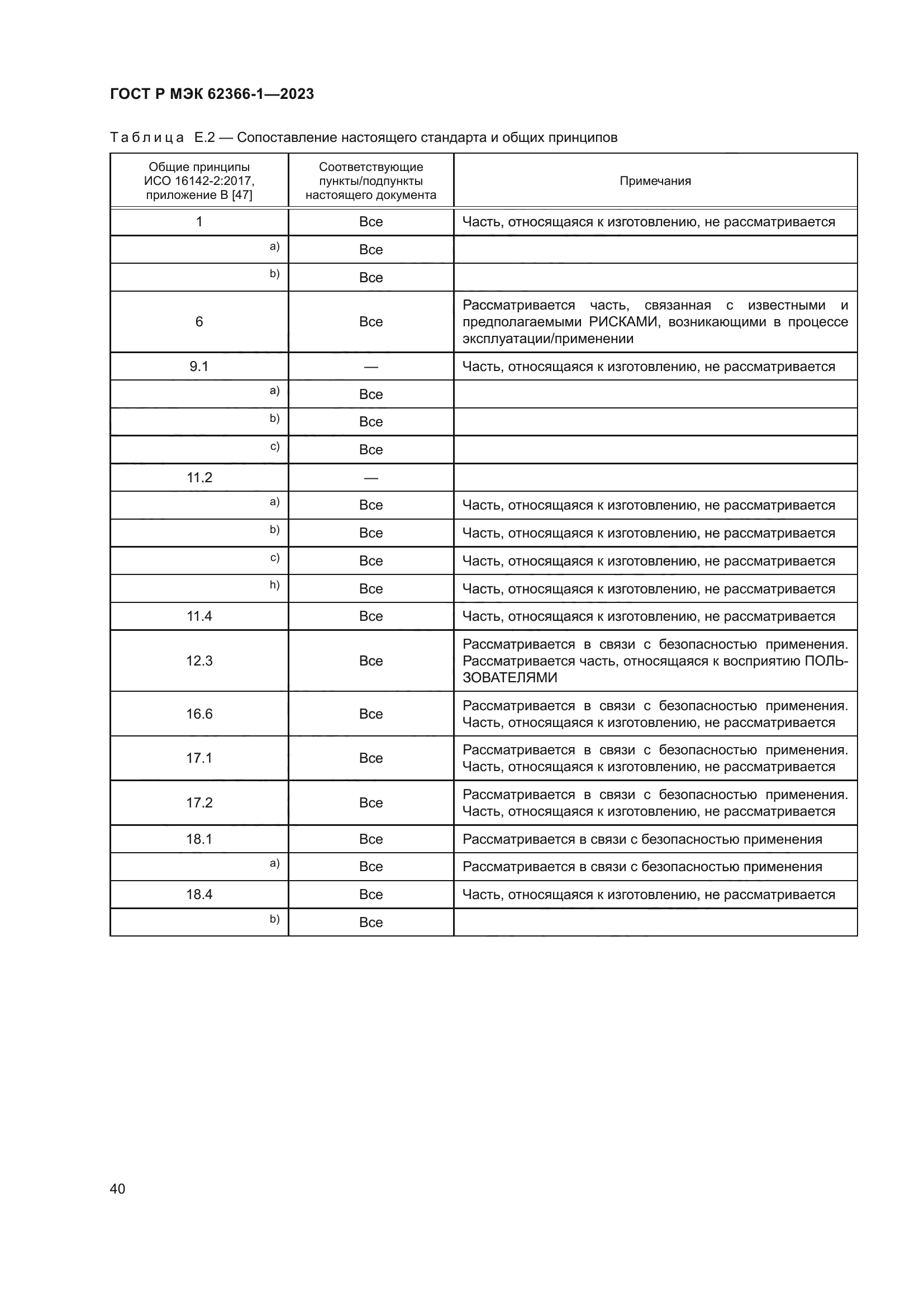 ГОСТ Р МЭК 62366-1-2023