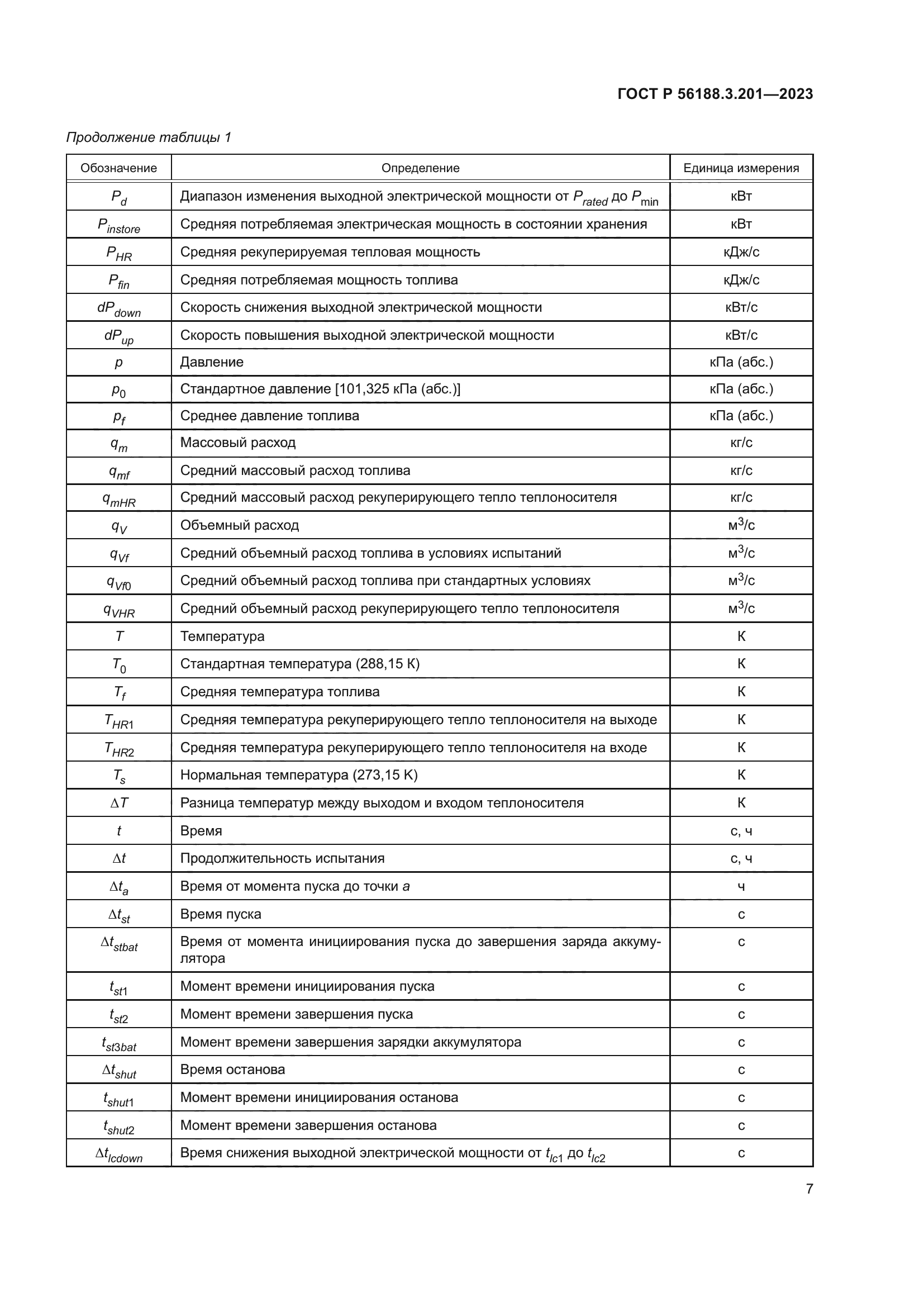 ГОСТ Р 56188.3.201-2023