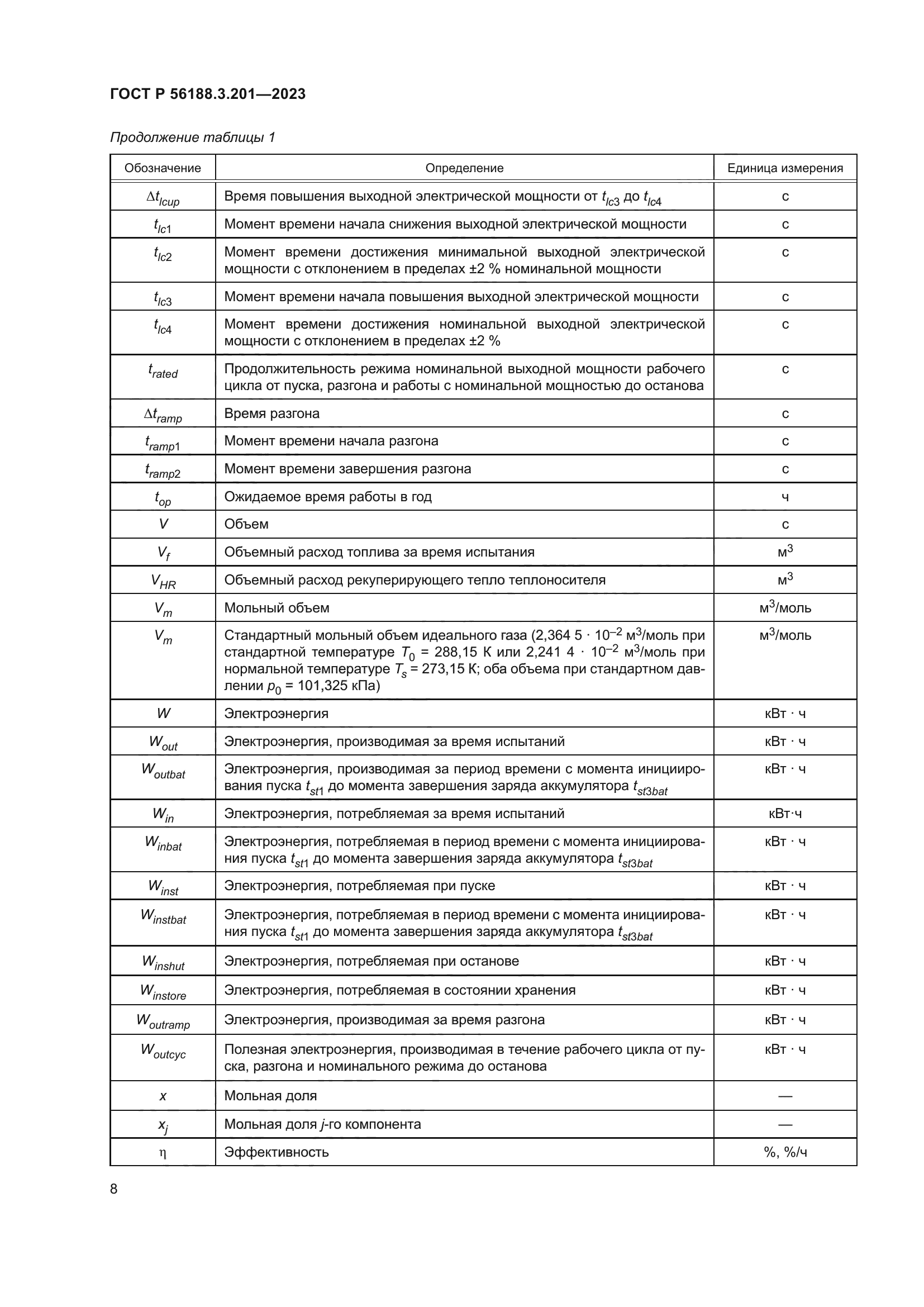 ГОСТ Р 56188.3.201-2023