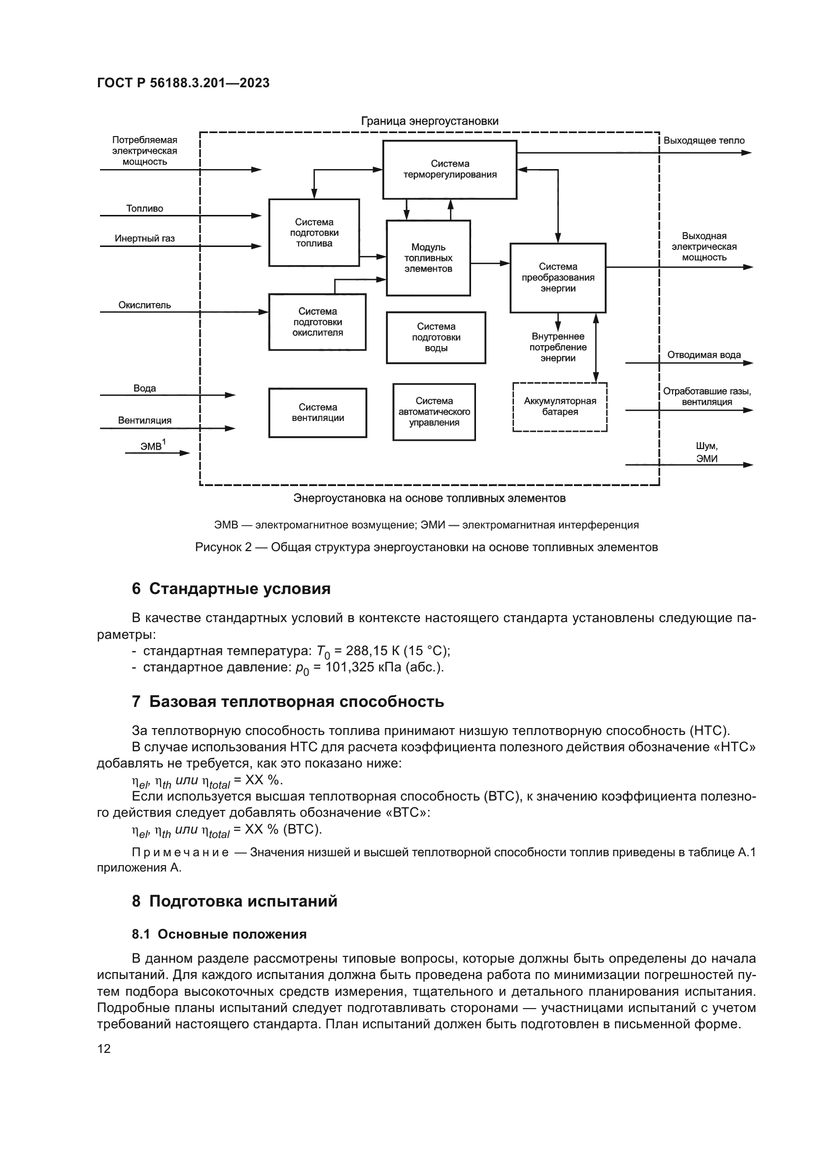 ГОСТ Р 56188.3.201-2023