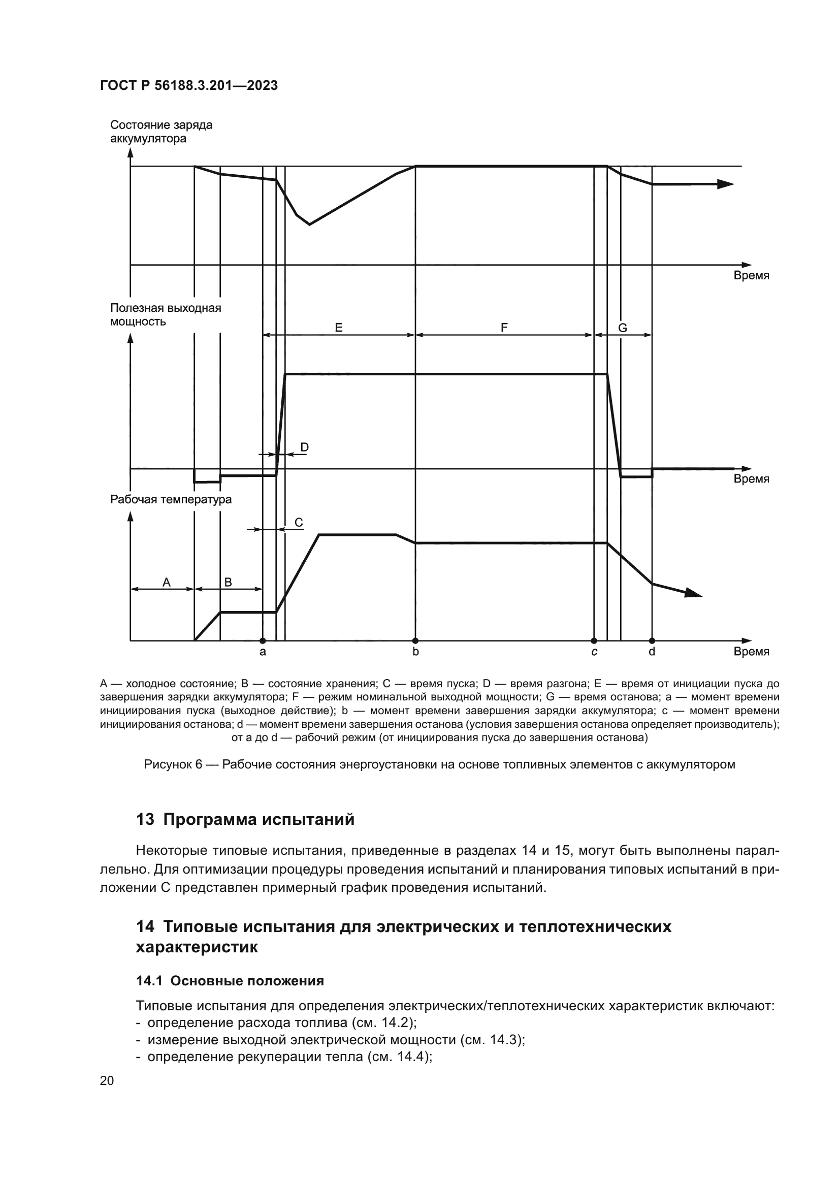 ГОСТ Р 56188.3.201-2023