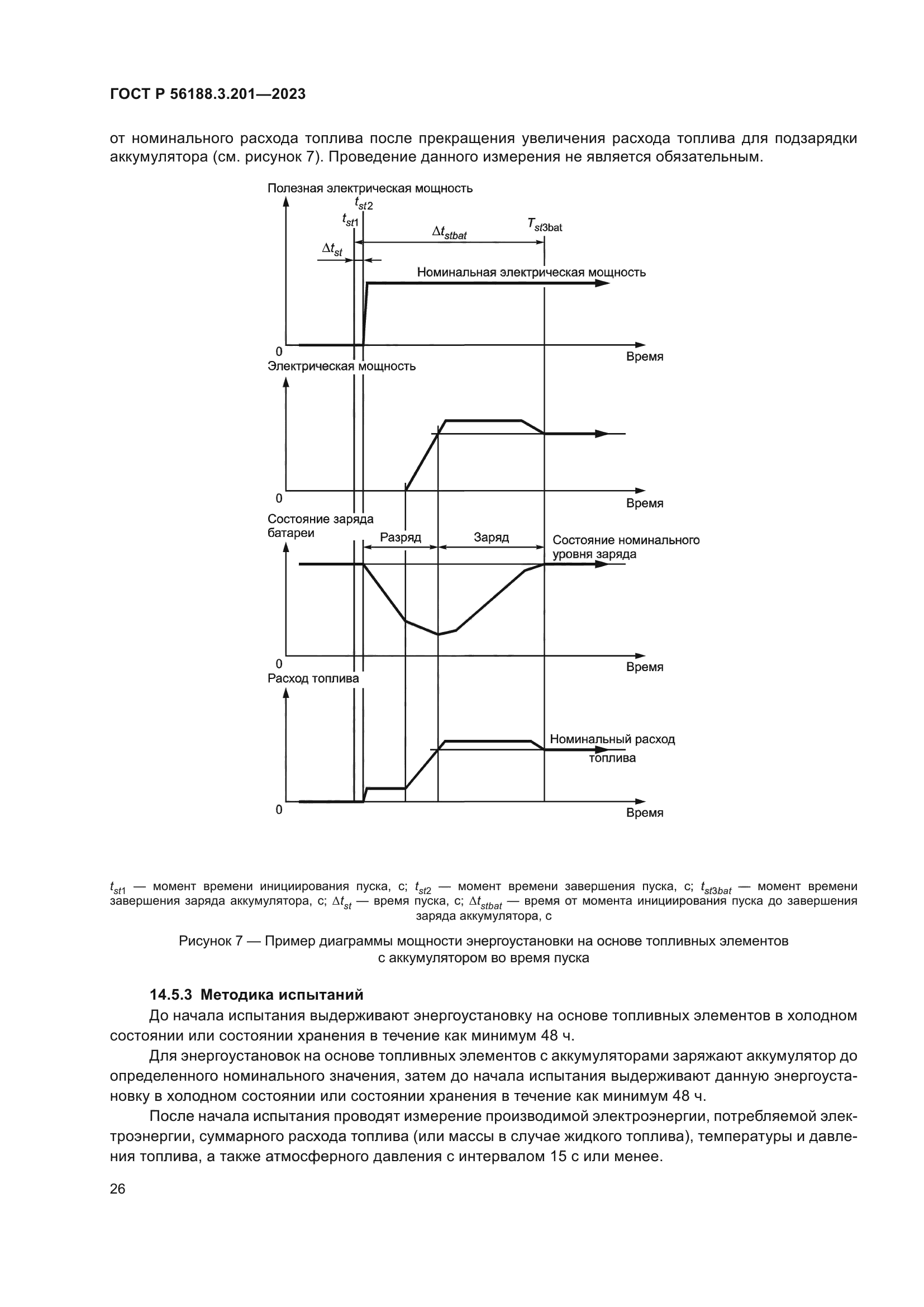 ГОСТ Р 56188.3.201-2023