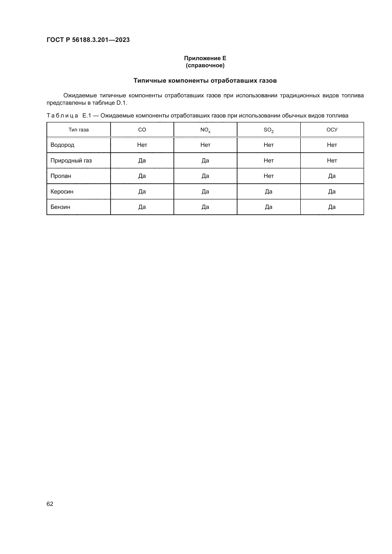 ГОСТ Р 56188.3.201-2023