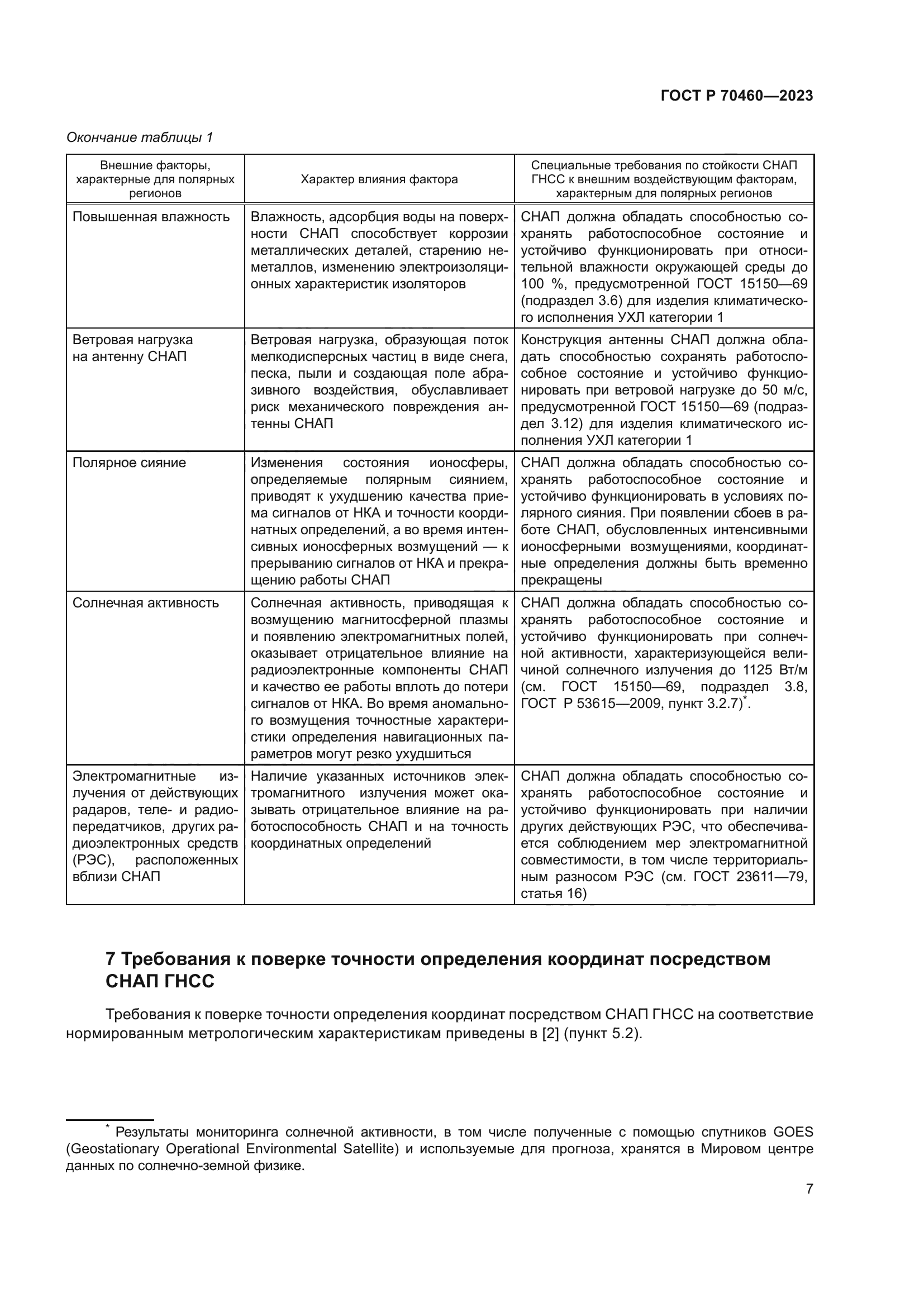 ГОСТ Р 70460-2023