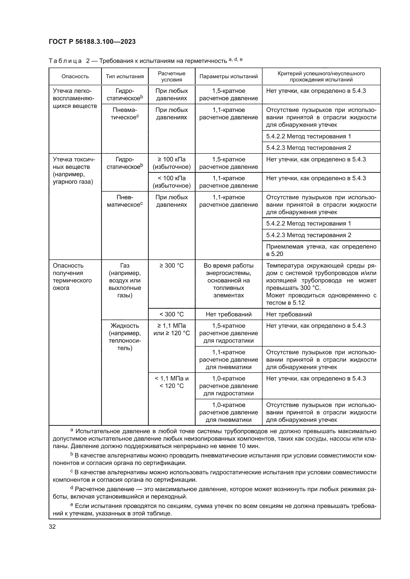 ГОСТ Р 56188.3.100-2023