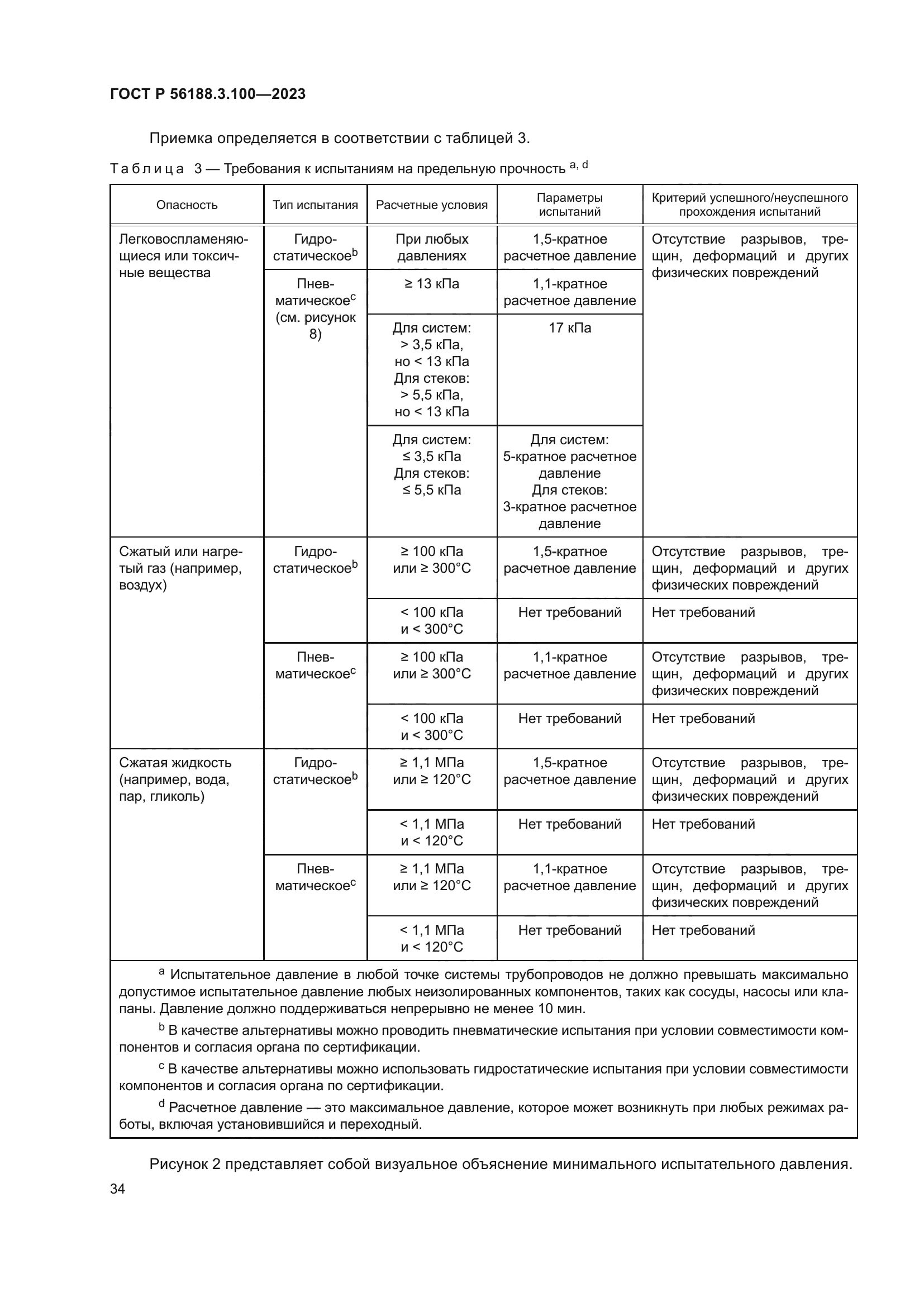 ГОСТ Р 56188.3.100-2023