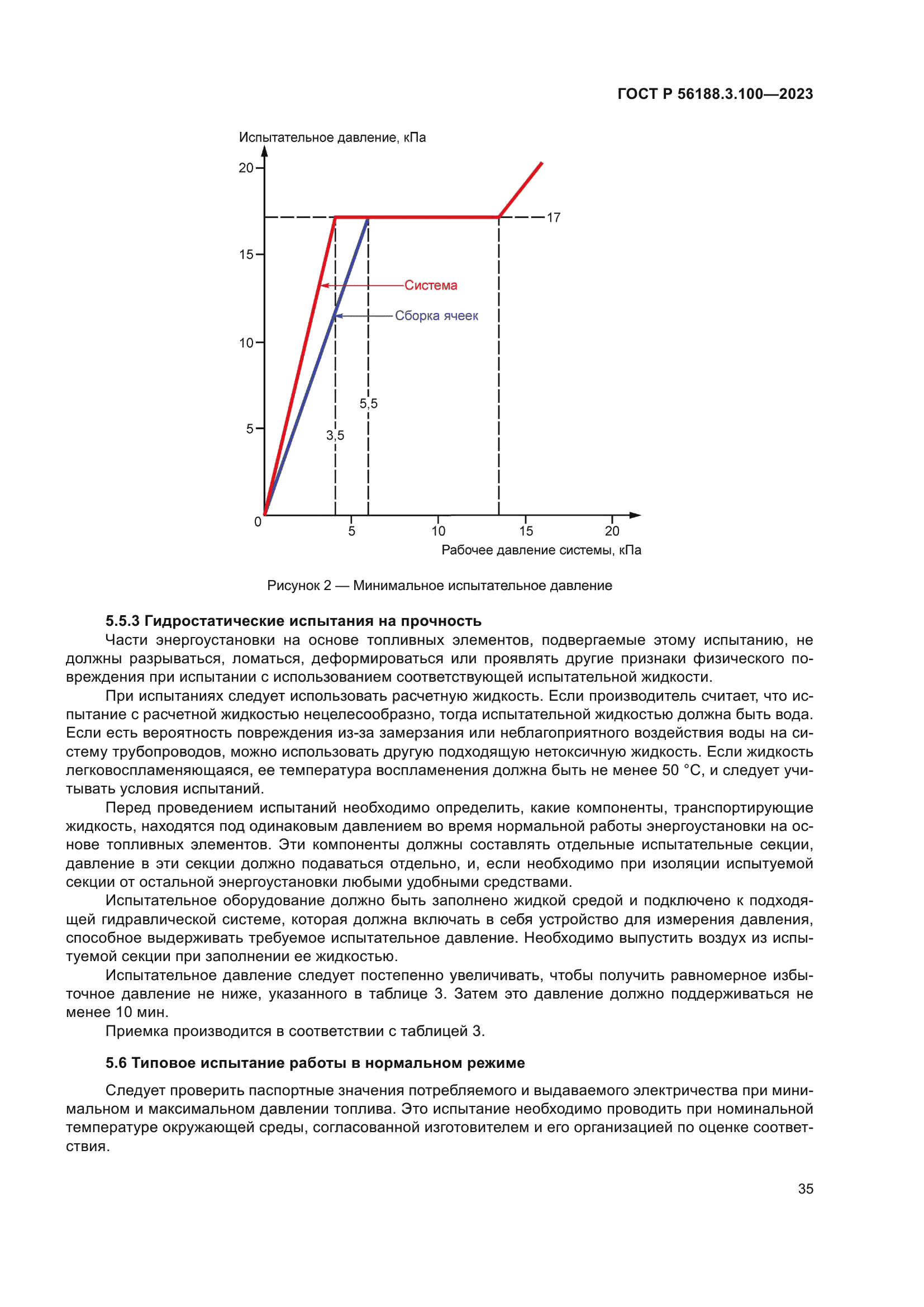 ГОСТ Р 56188.3.100-2023