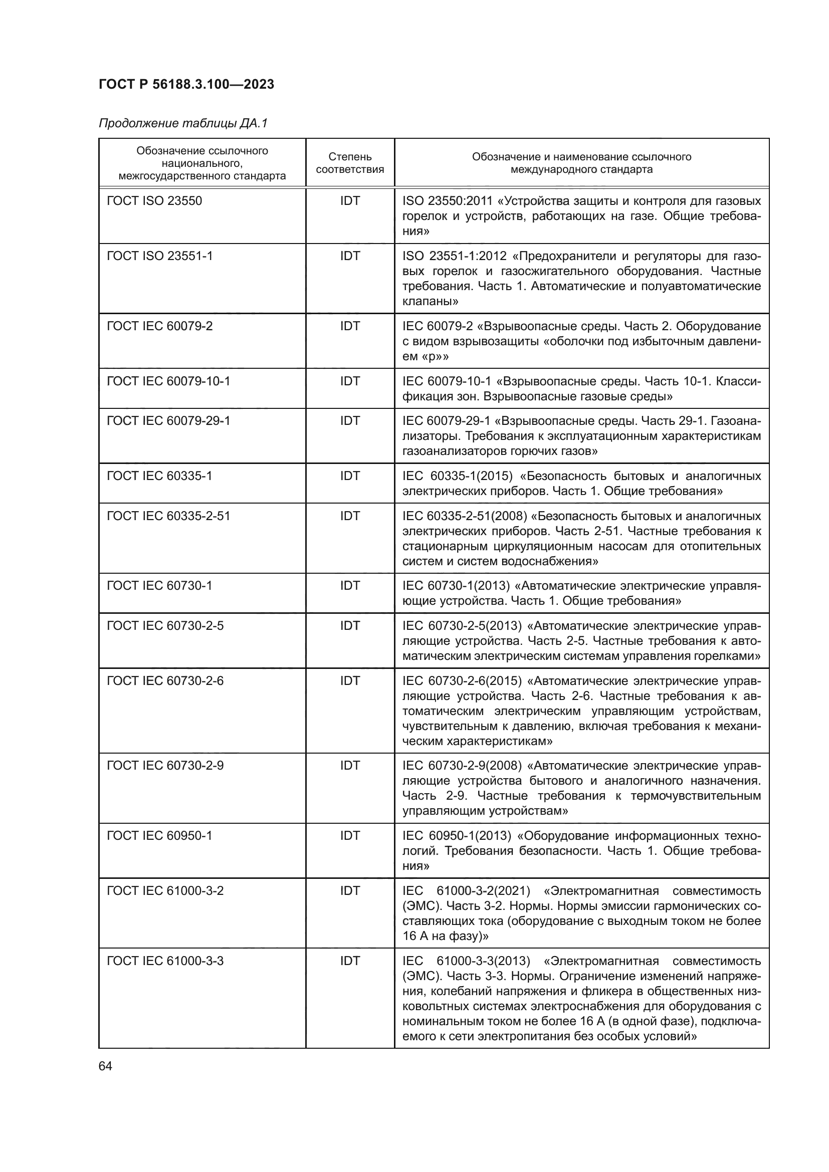 ГОСТ Р 56188.3.100-2023