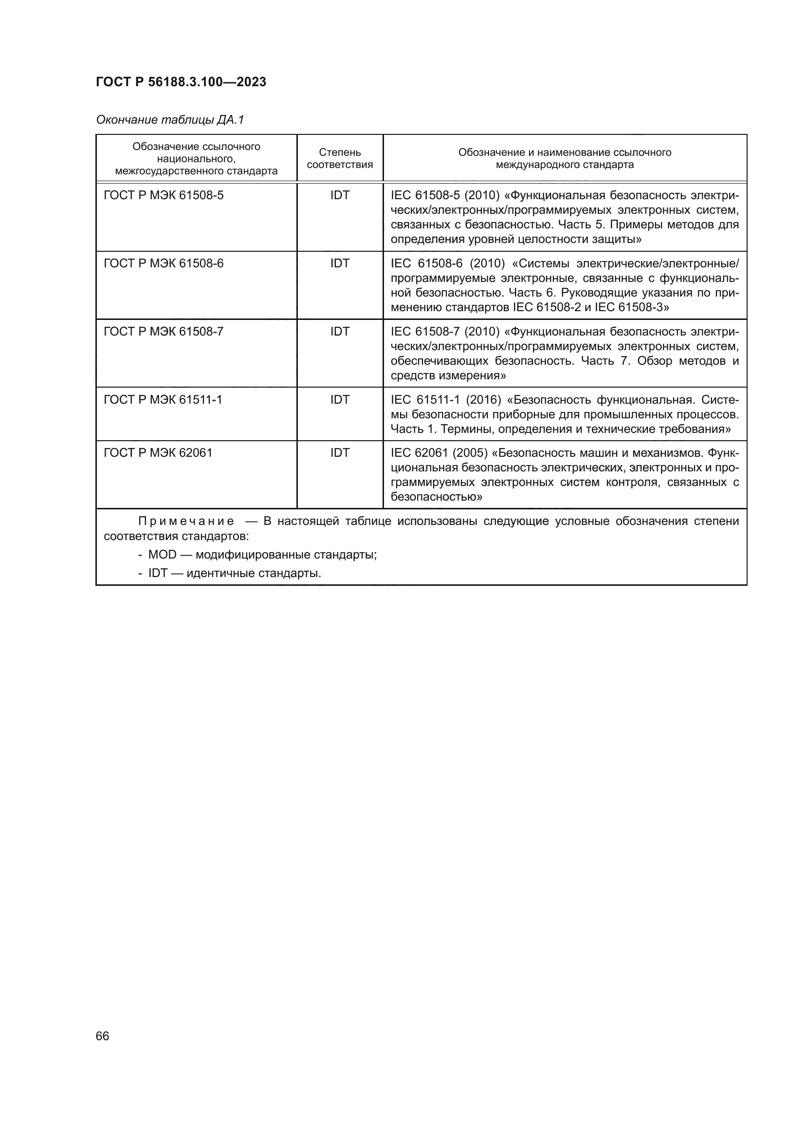 ГОСТ Р 56188.3.100-2023