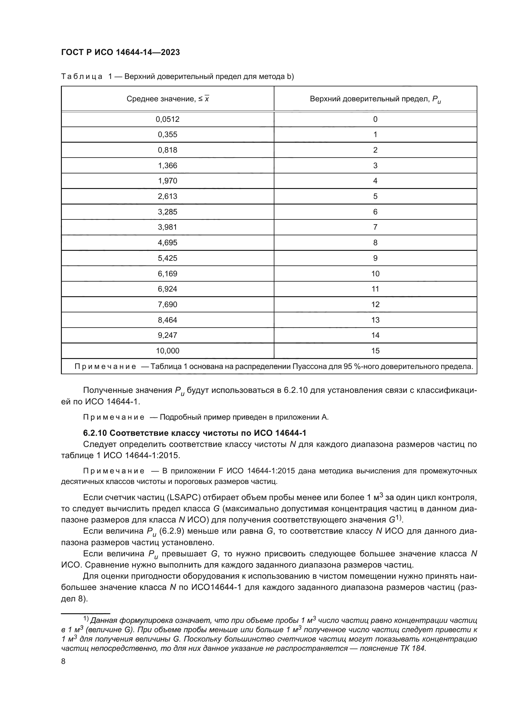 ГОСТ Р ИСО 14644-14-2023