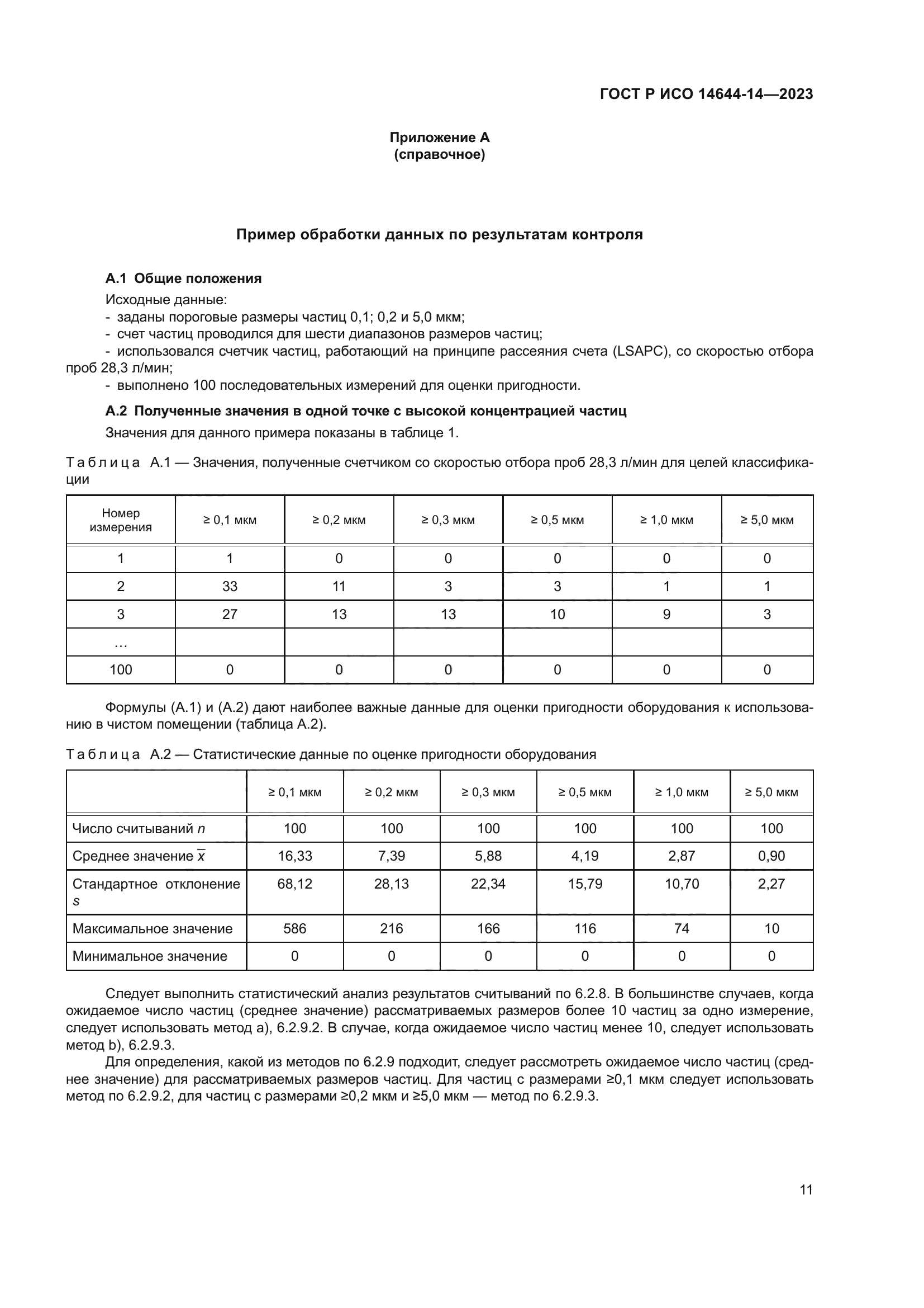 ГОСТ Р ИСО 14644-14-2023
