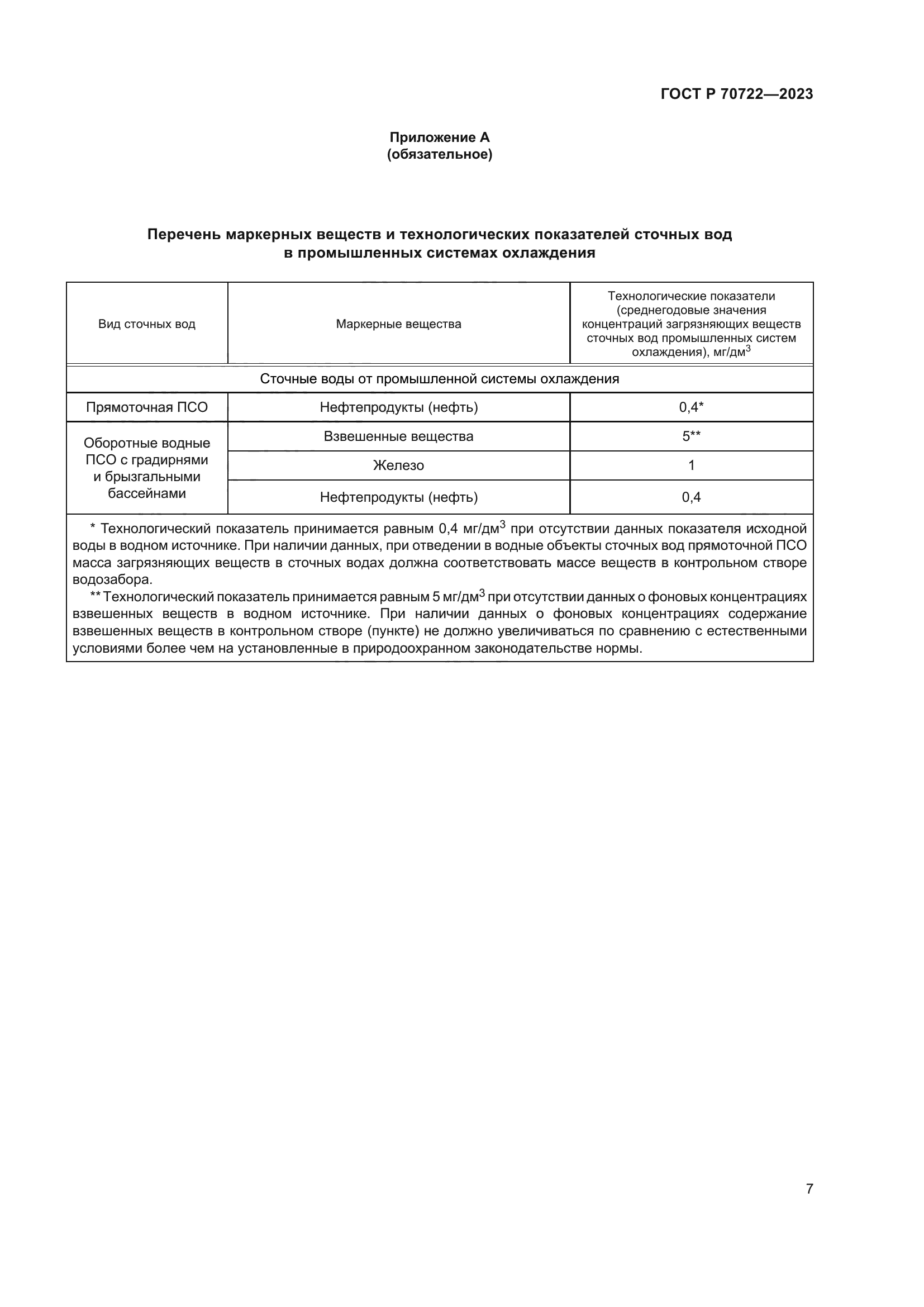 ГОСТ Р 70722-2023
