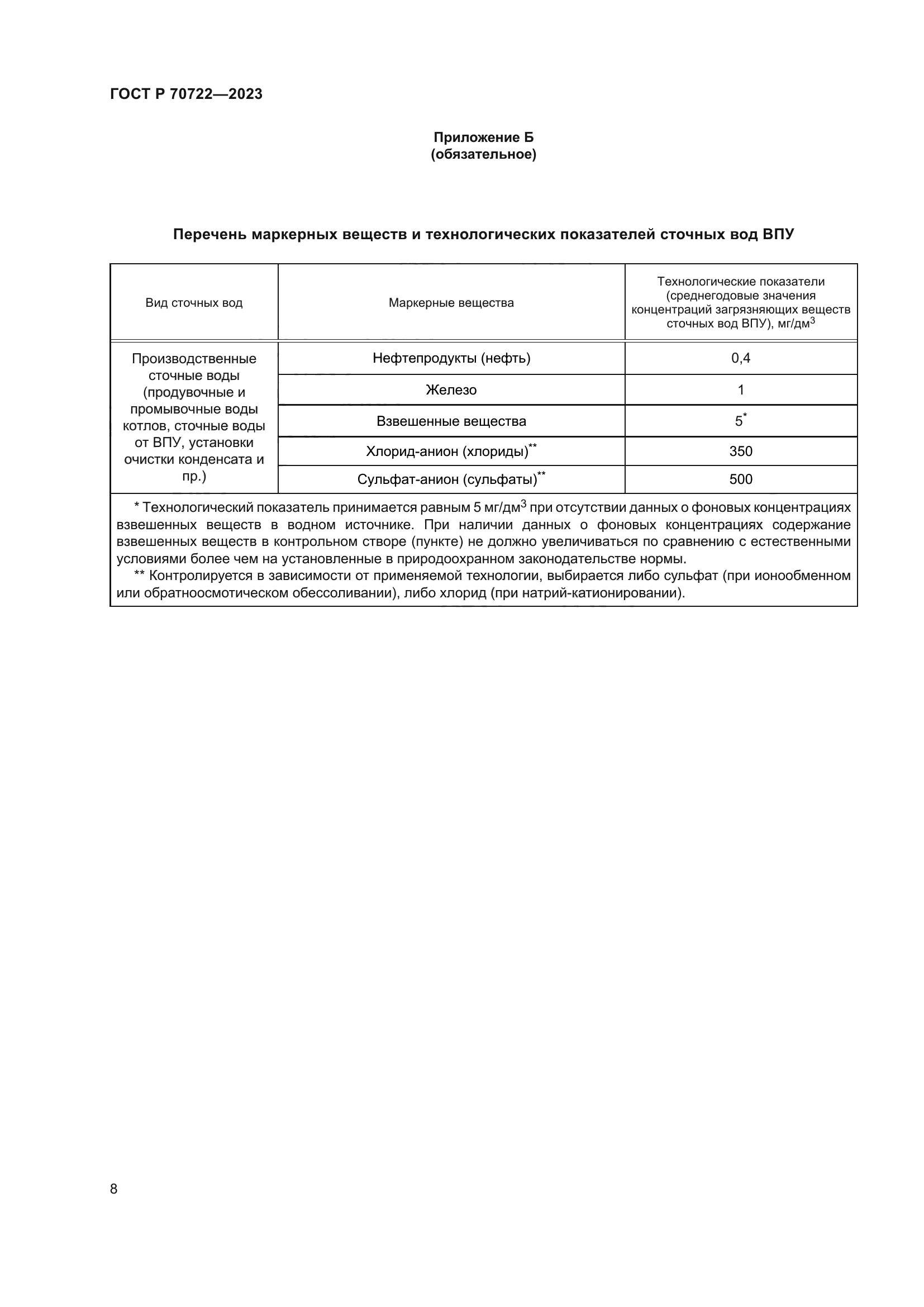 ГОСТ Р 70722-2023