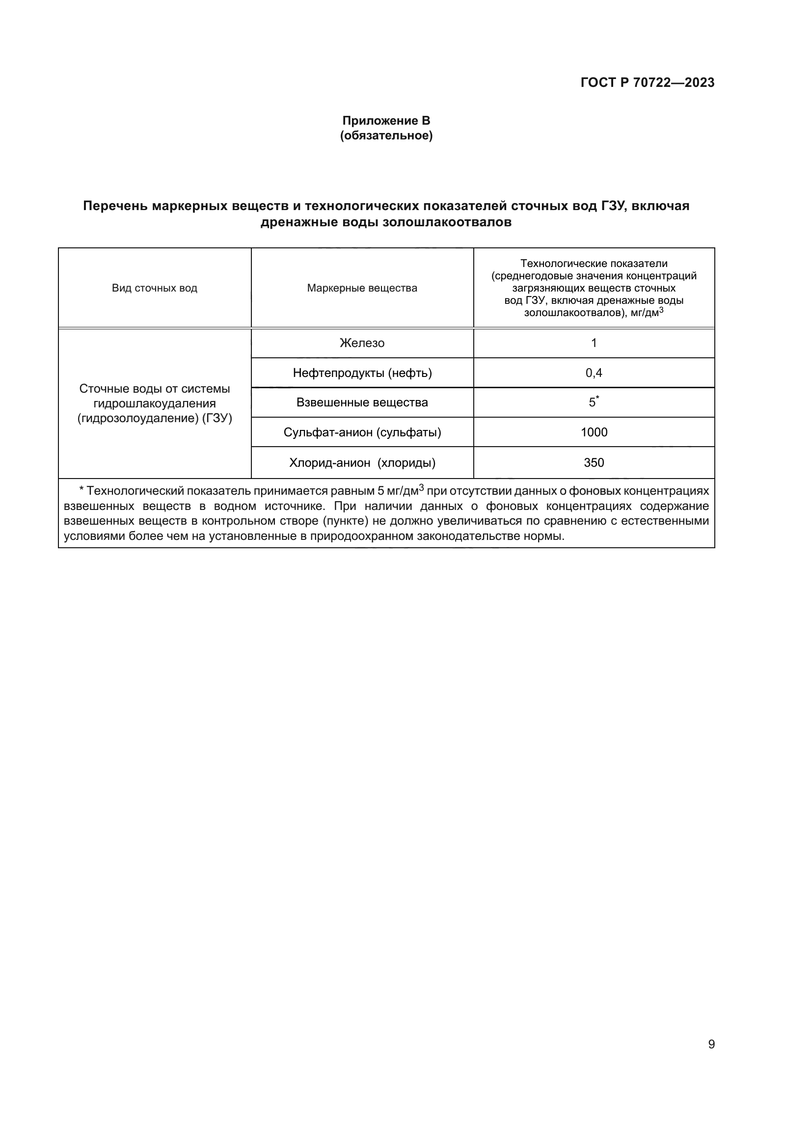 ГОСТ Р 70722-2023