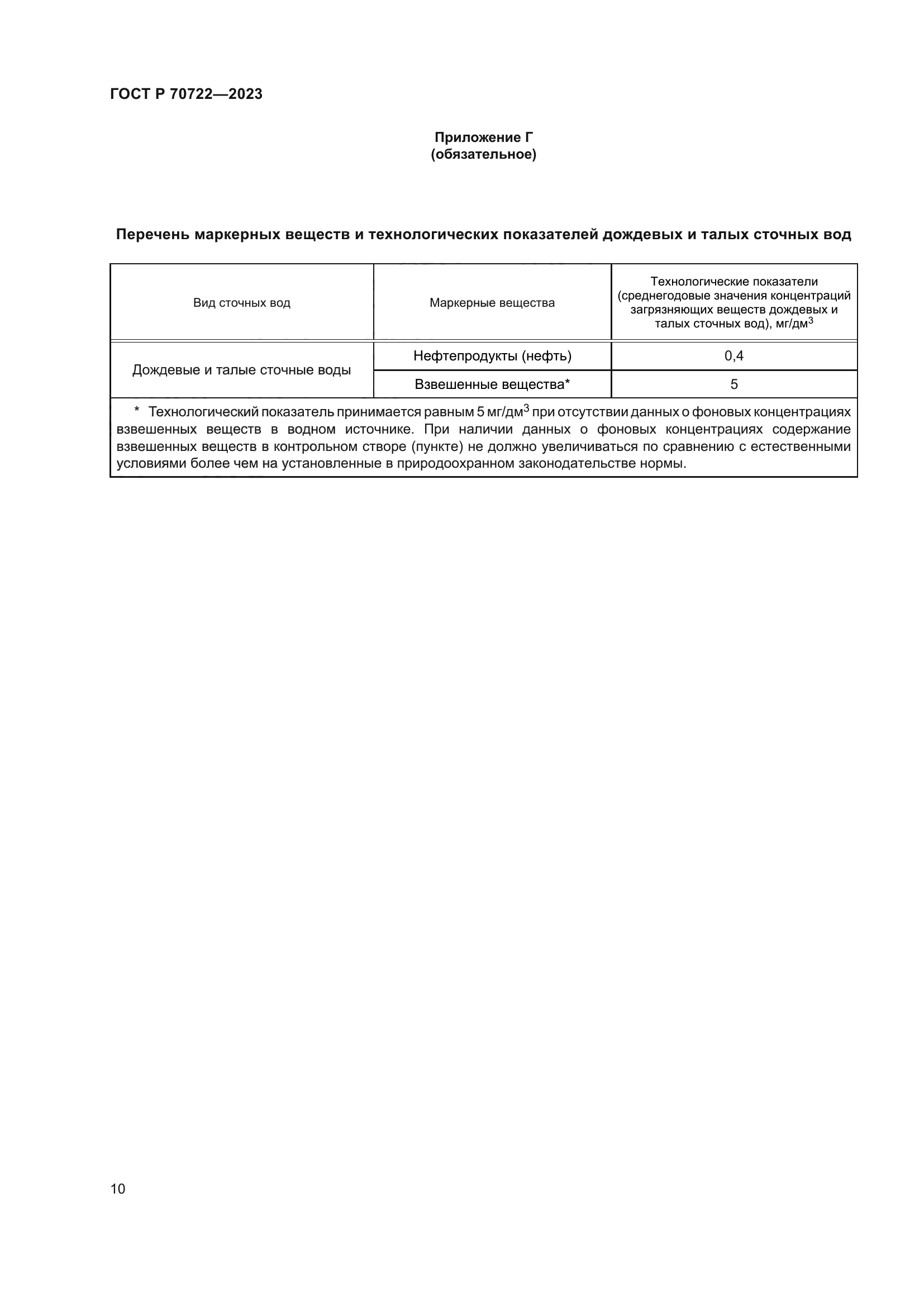 ГОСТ Р 70722-2023