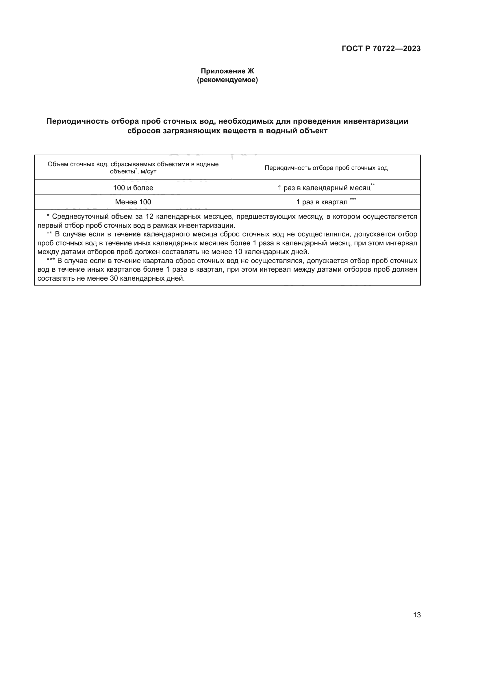 ГОСТ Р 70722-2023