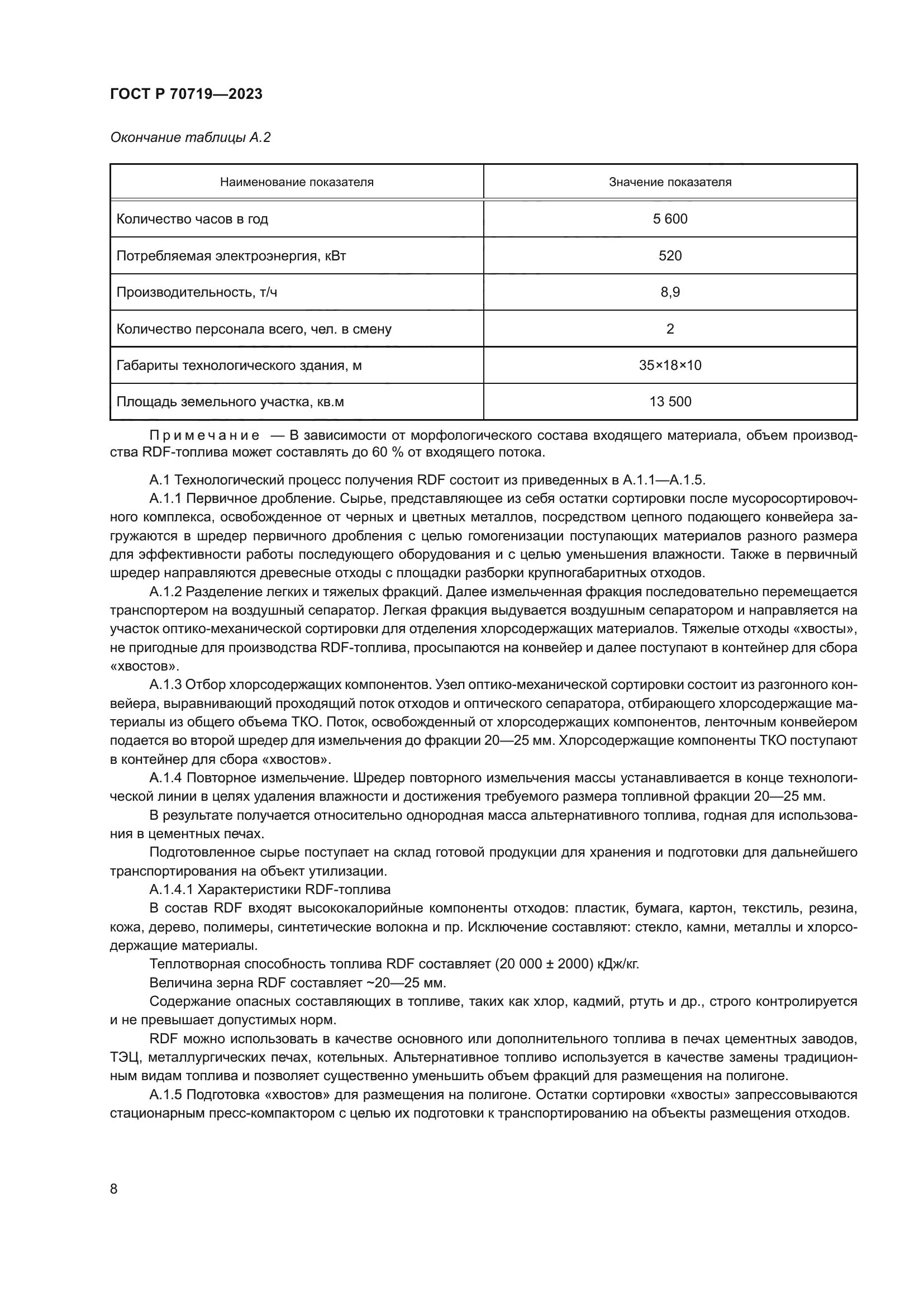 ГОСТ Р 70719-2023