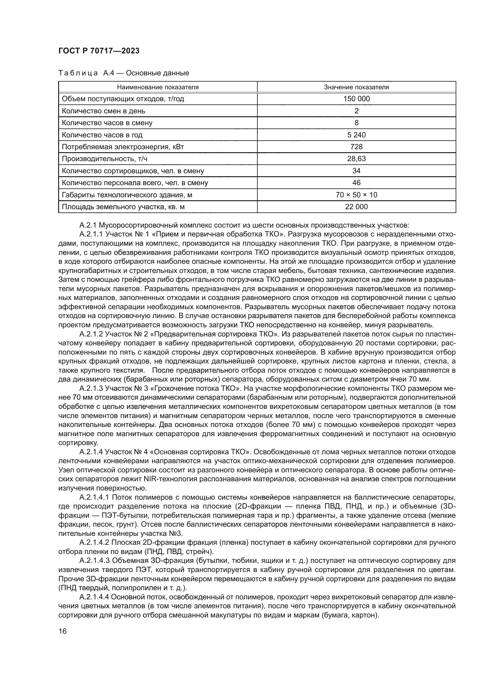 ГОСТ Р 70717-2023