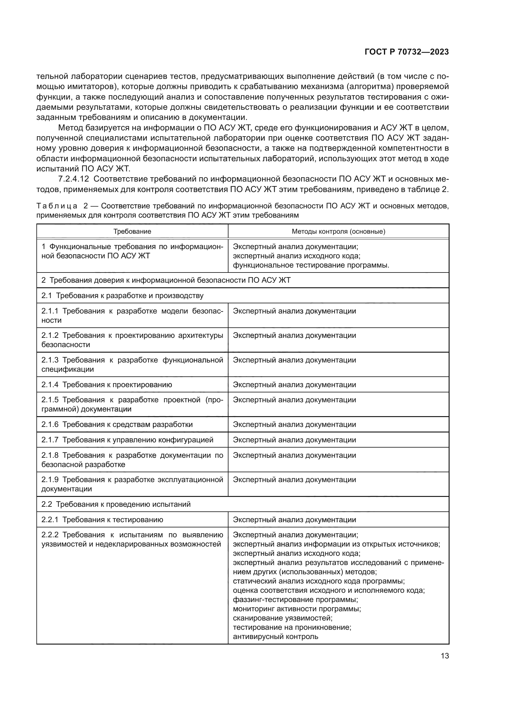 ГОСТ Р 70732-2023