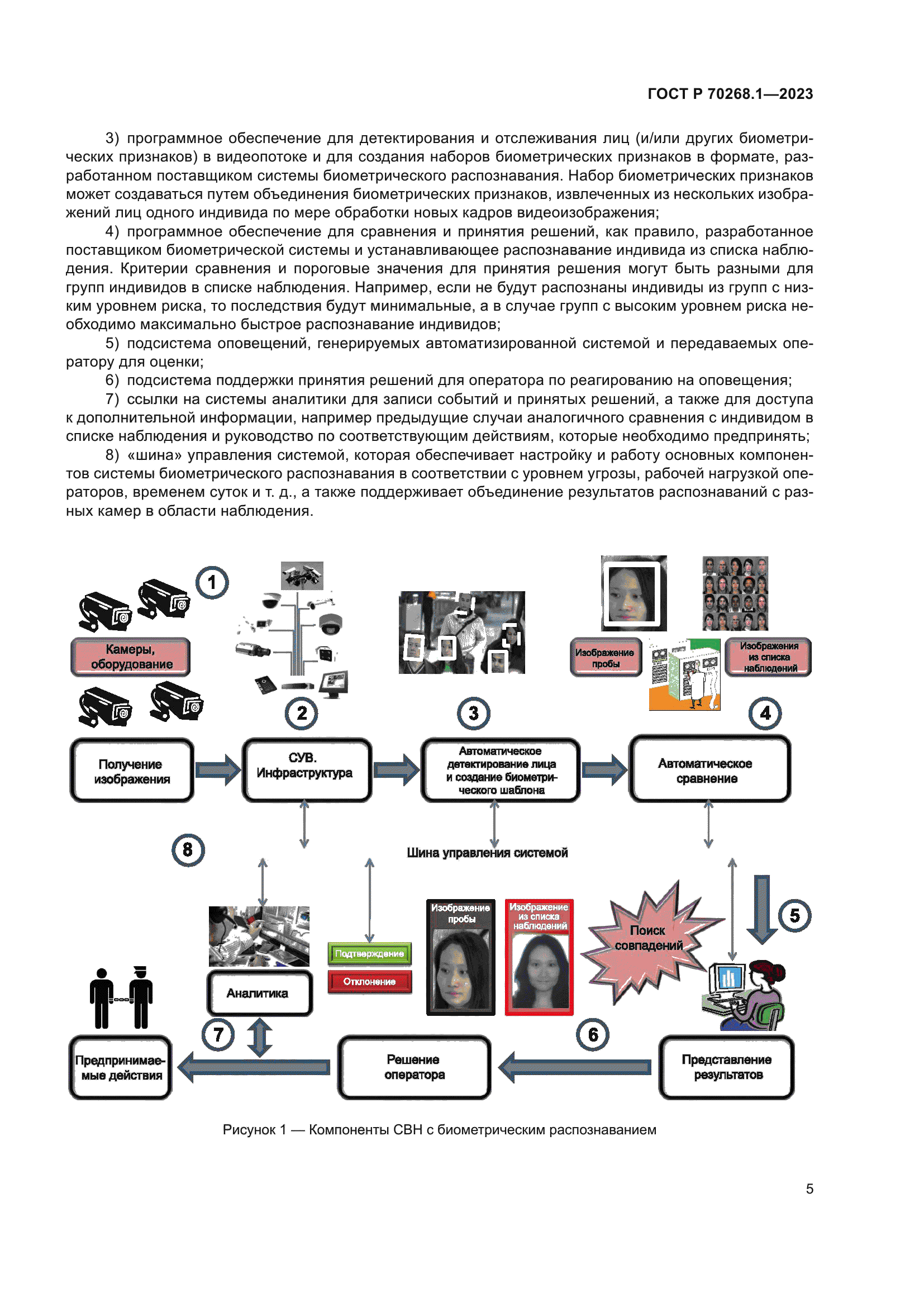 ГОСТ Р 70268.1-2023