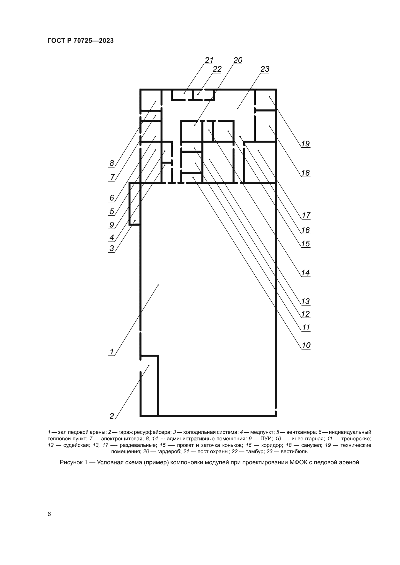 ГОСТ Р 70725-2023