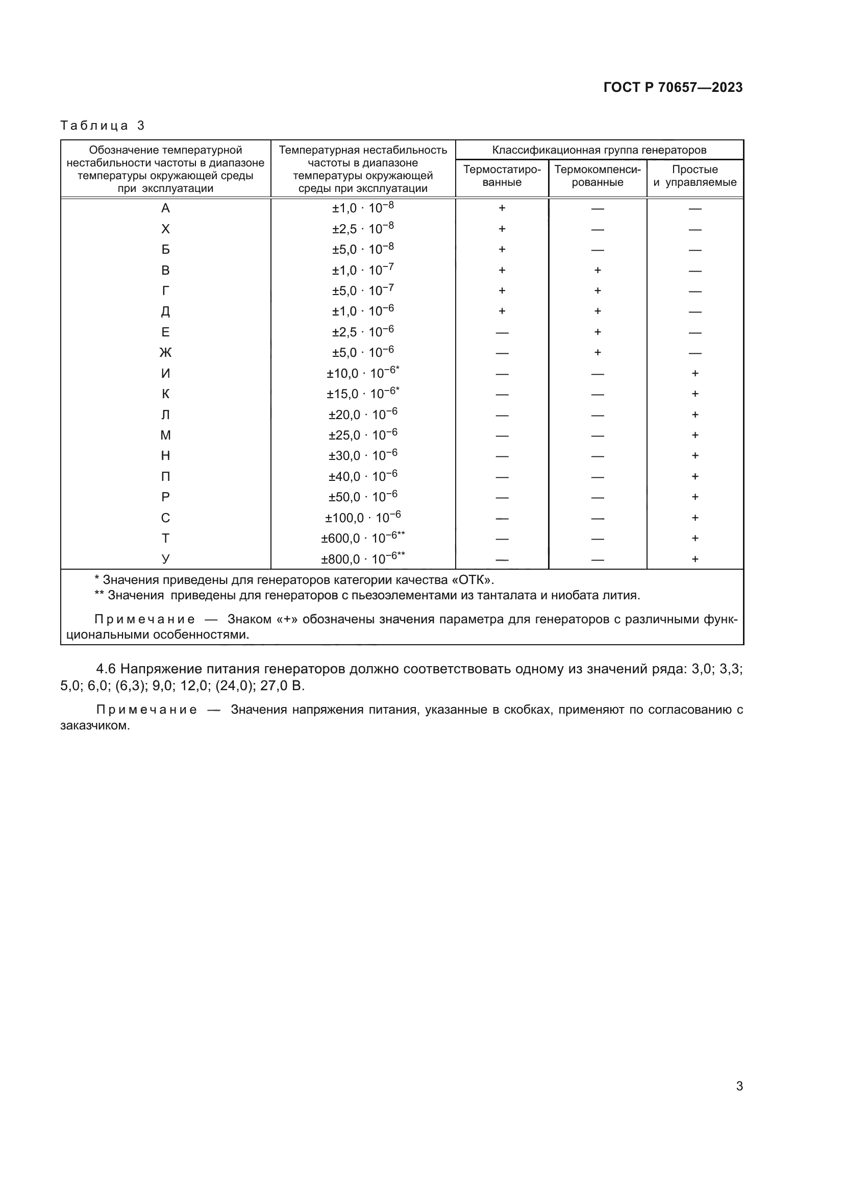 ГОСТ Р 70657-2023