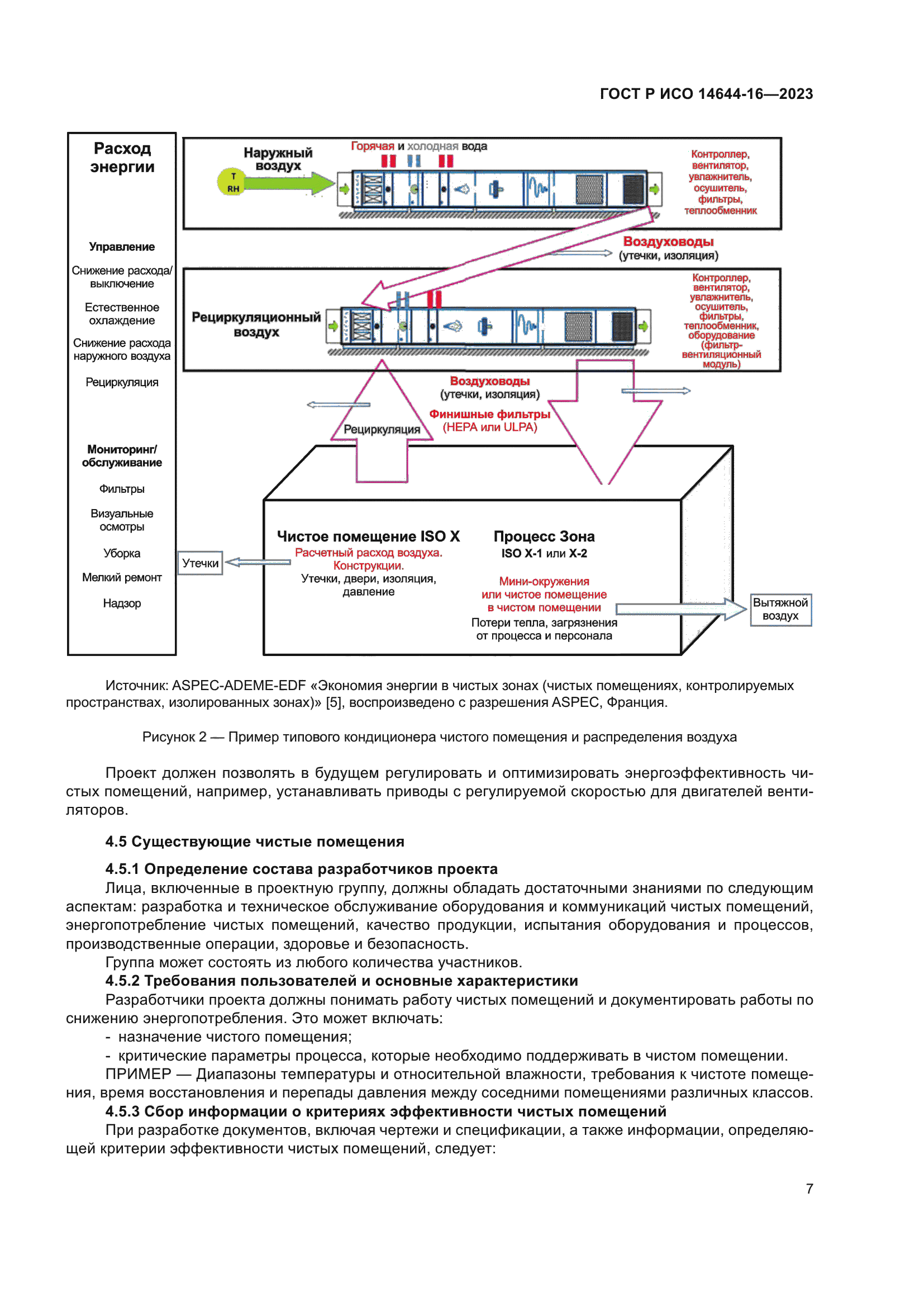 ГОСТ Р ИСО 14644-16-2023
