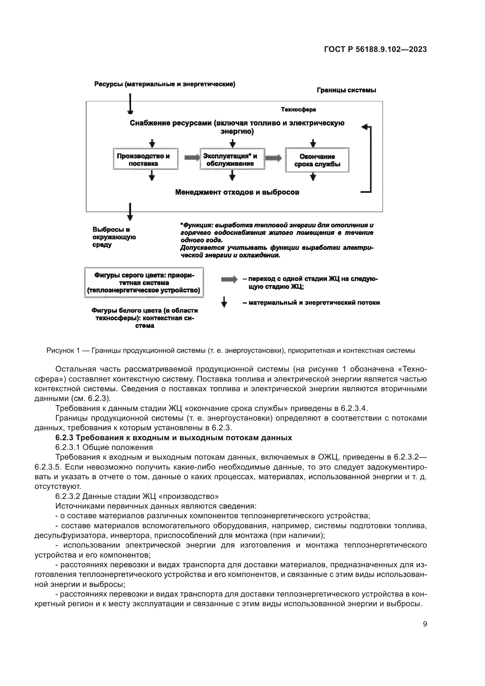 ГОСТ Р 56188.9.102-2023