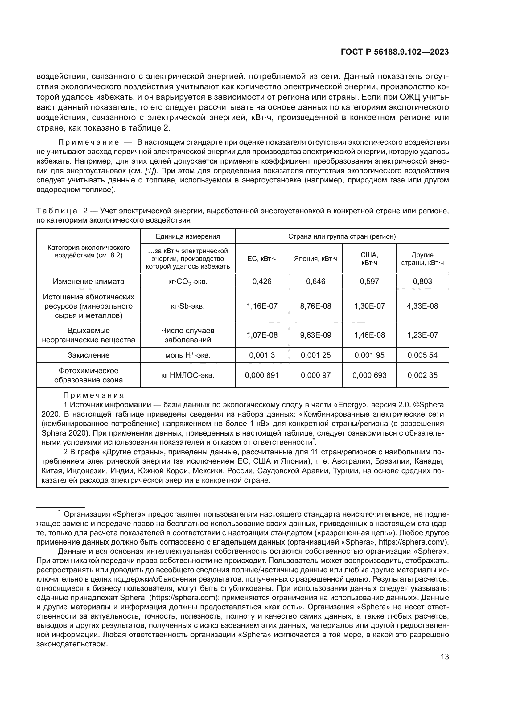 ГОСТ Р 56188.9.102-2023