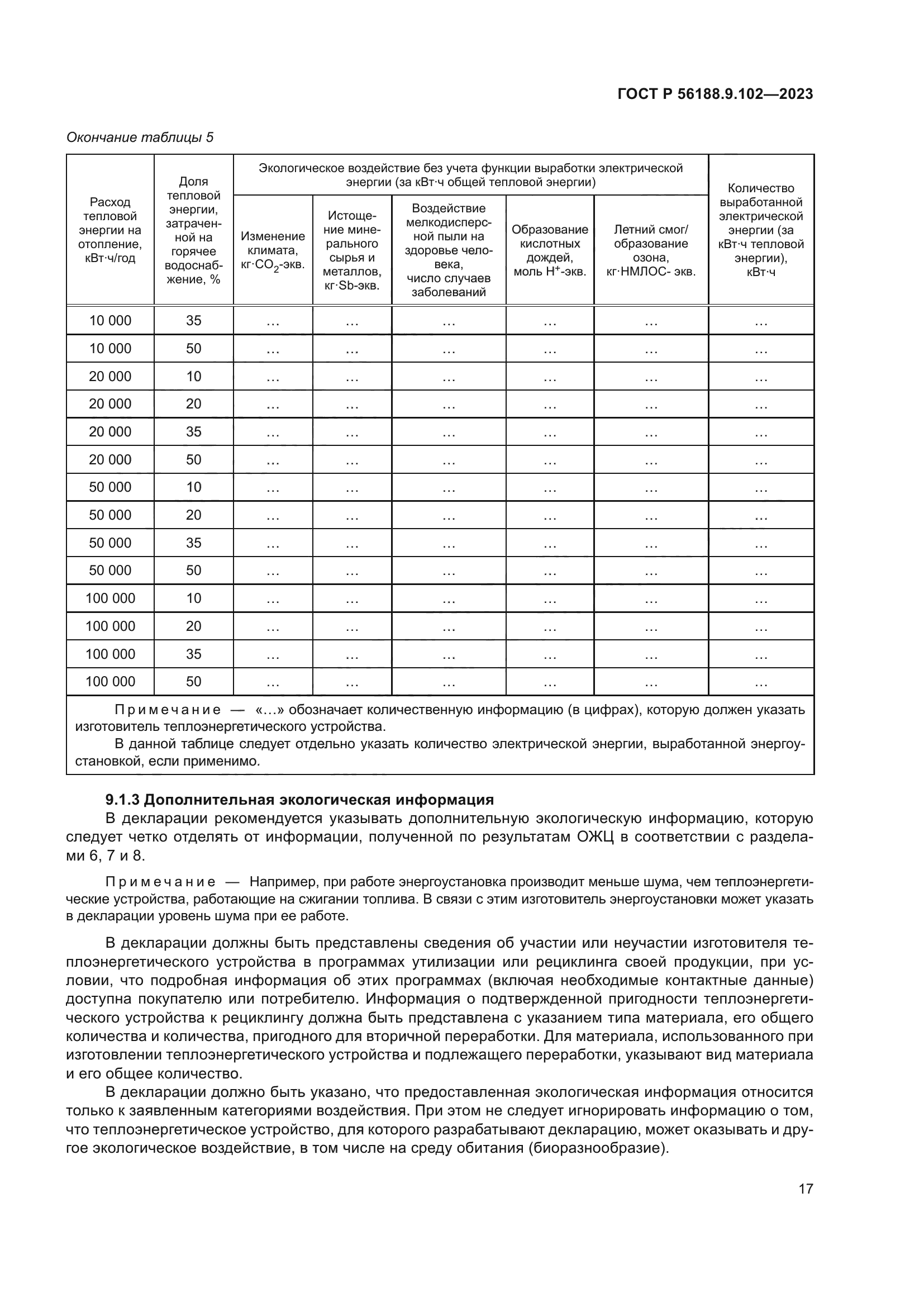 ГОСТ Р 56188.9.102-2023