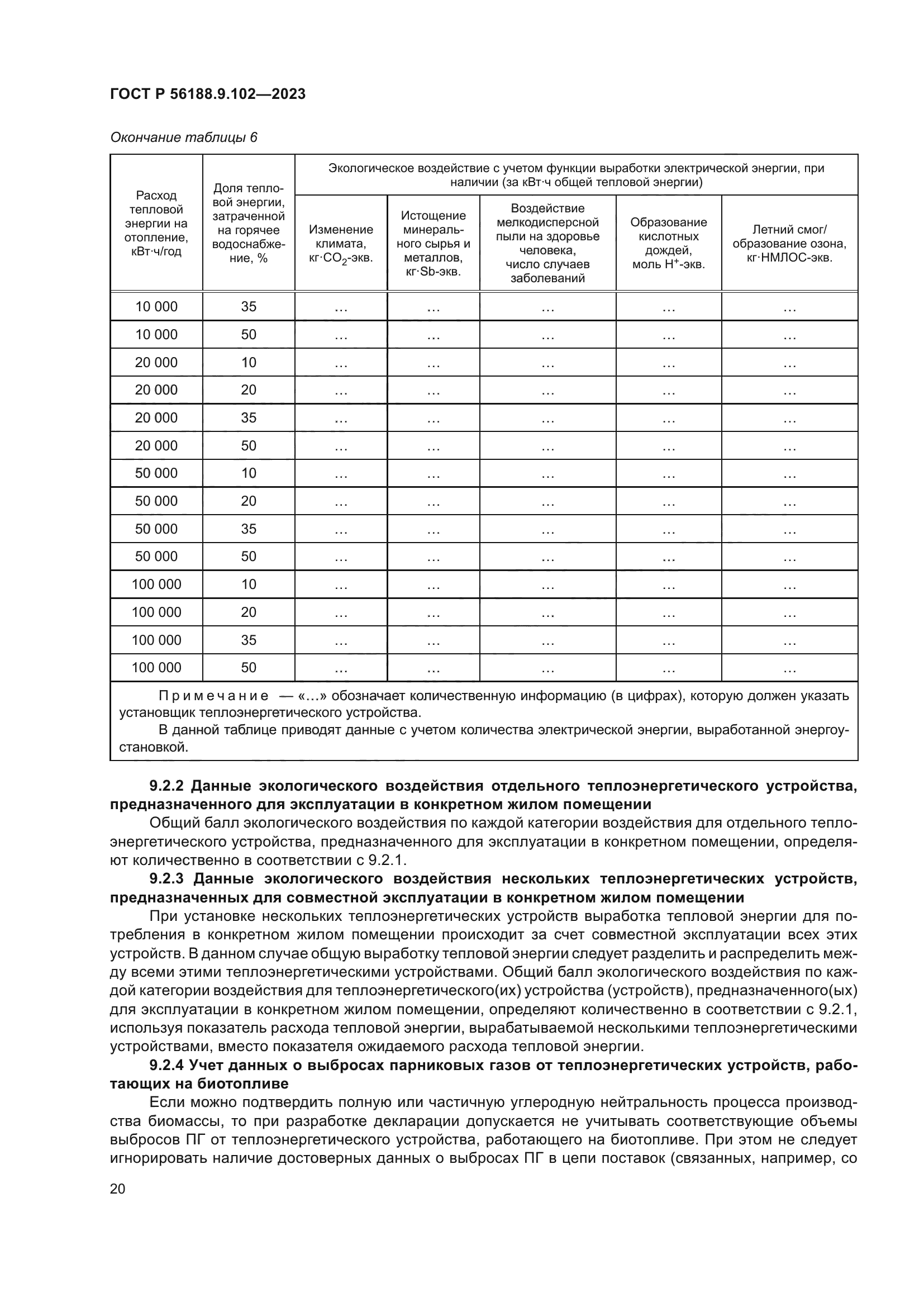 ГОСТ Р 56188.9.102-2023