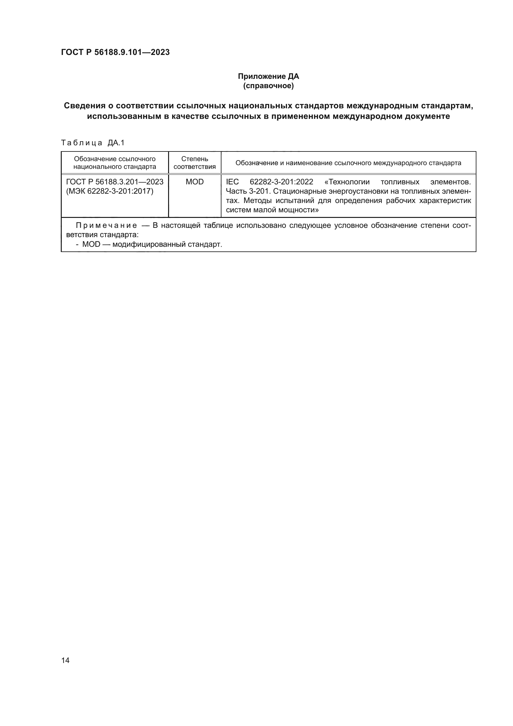 ГОСТ Р 56188.9.101-2023