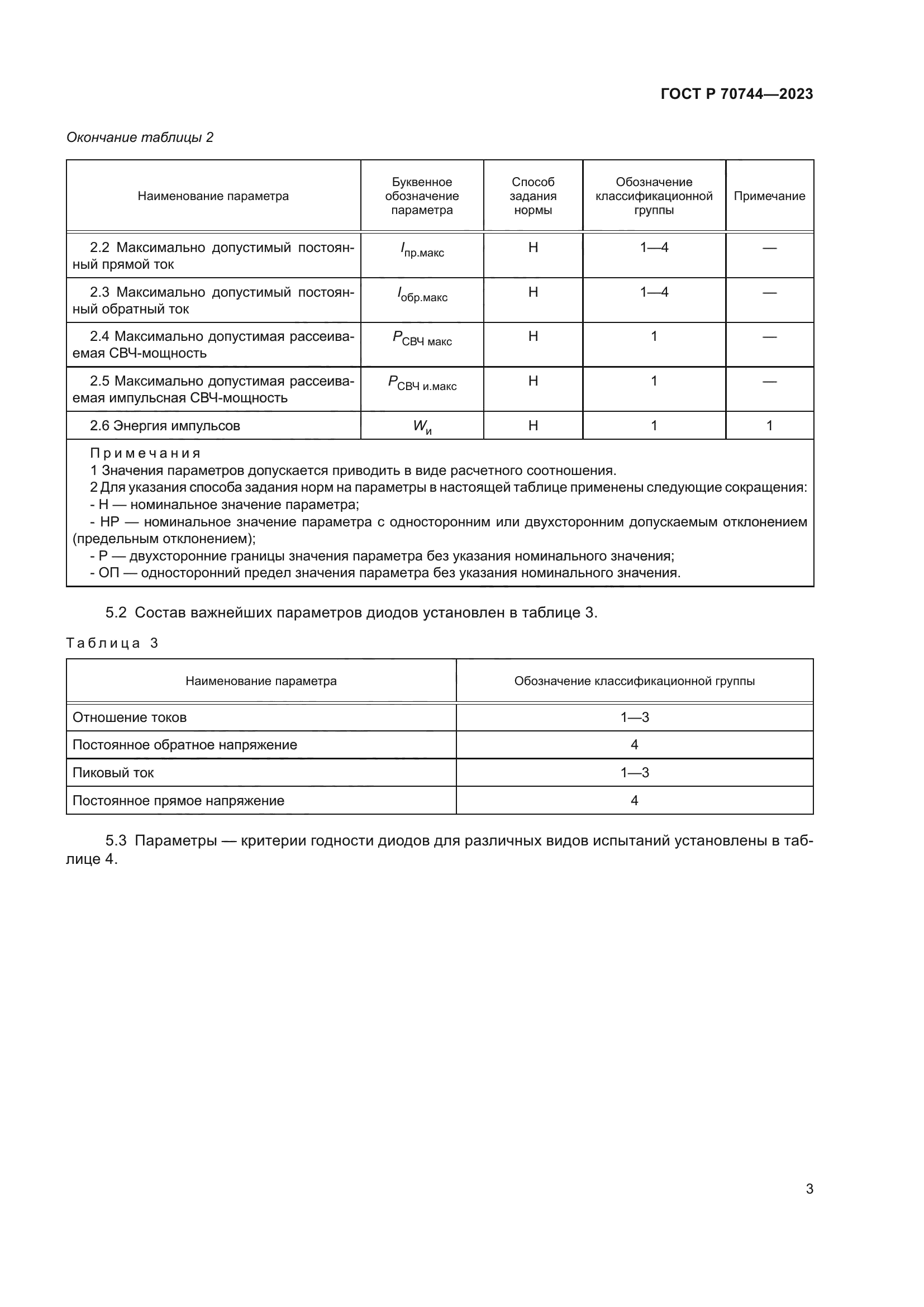 ГОСТ Р 70744-2023
