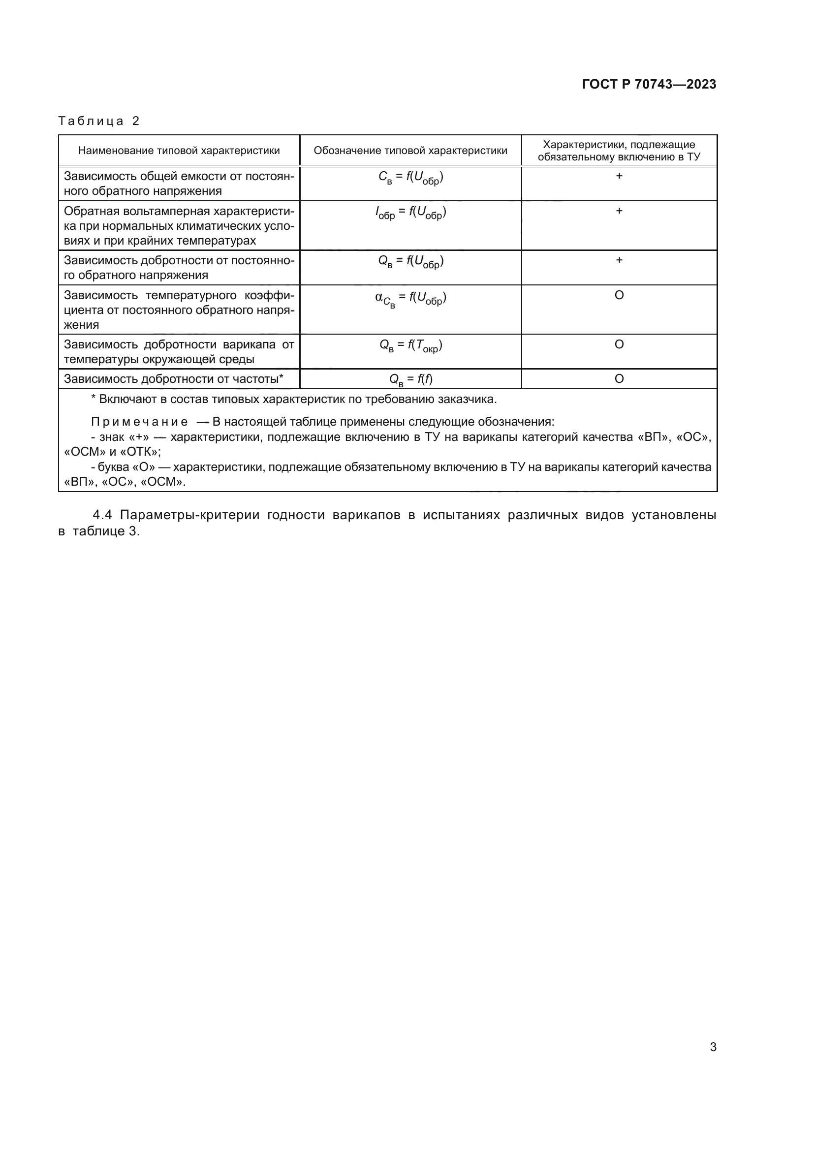 ГОСТ Р 70743-2023
