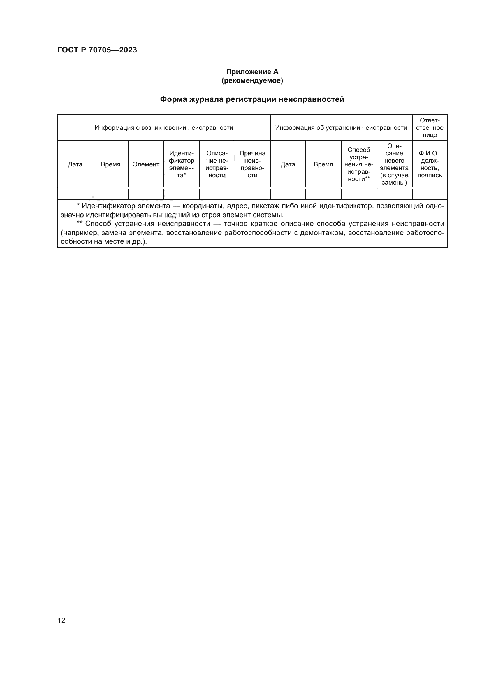 ГОСТ Р 70705-2023