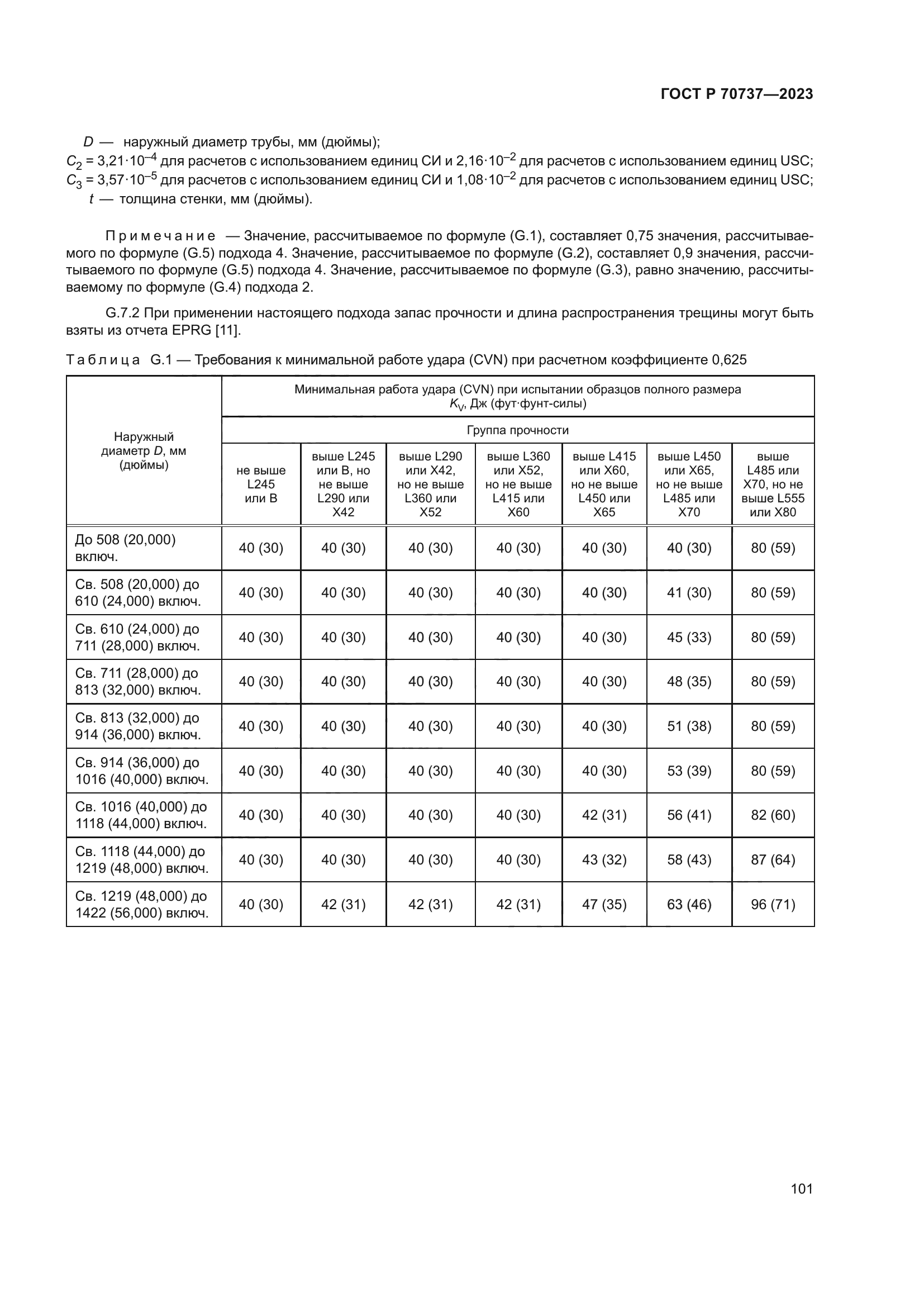 ГОСТ Р 70737-2023
