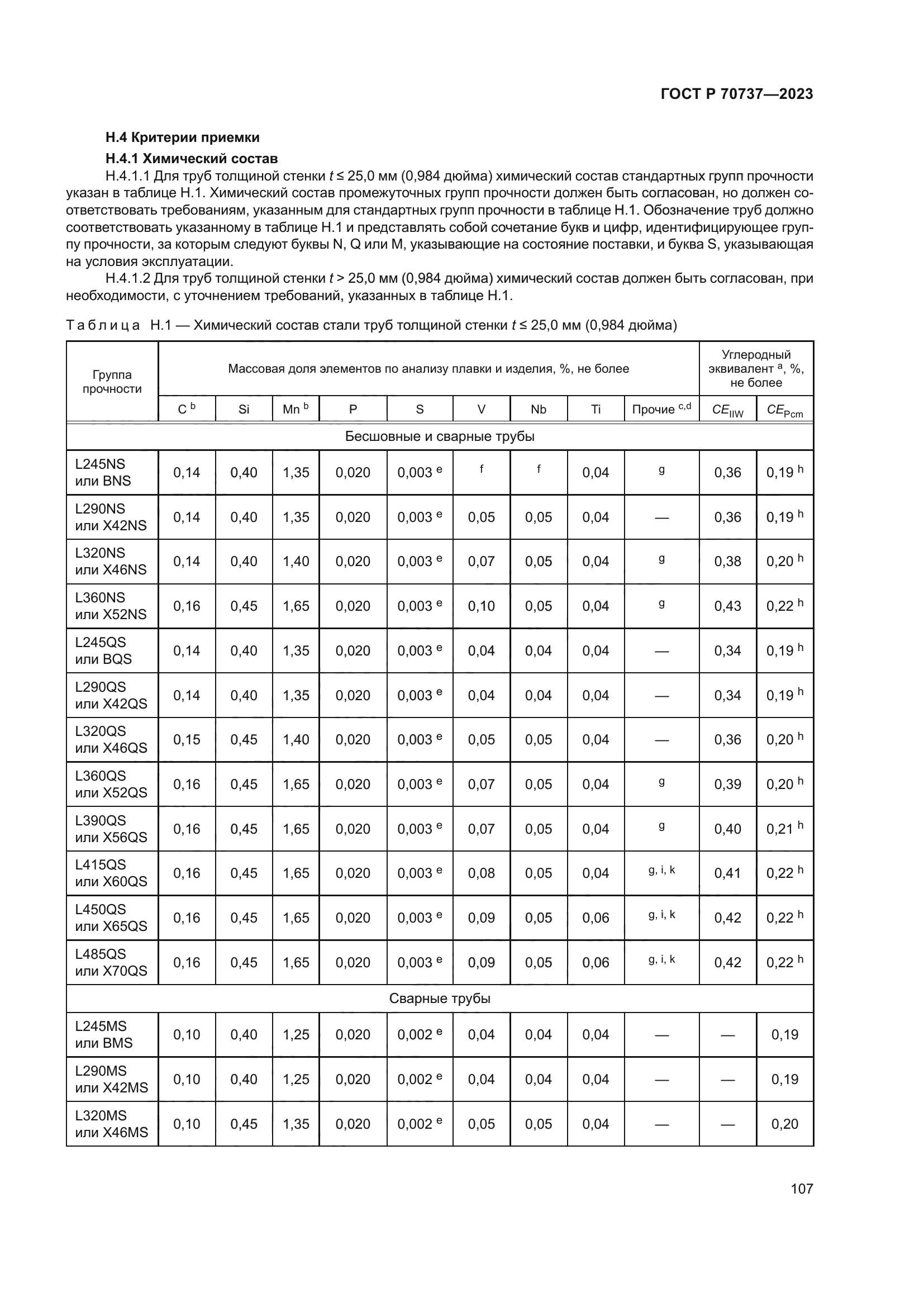 ГОСТ Р 70737-2023