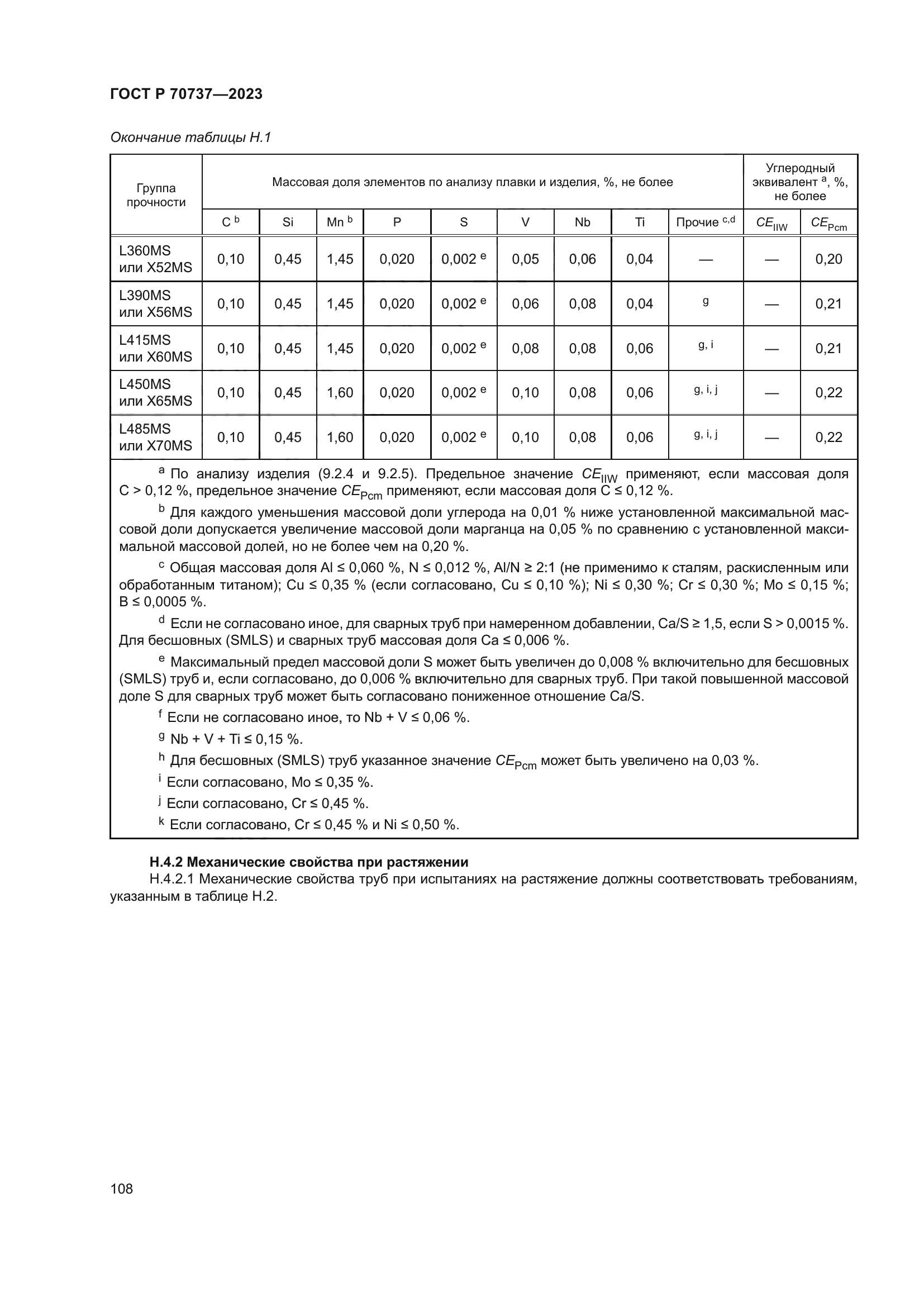 ГОСТ Р 70737-2023